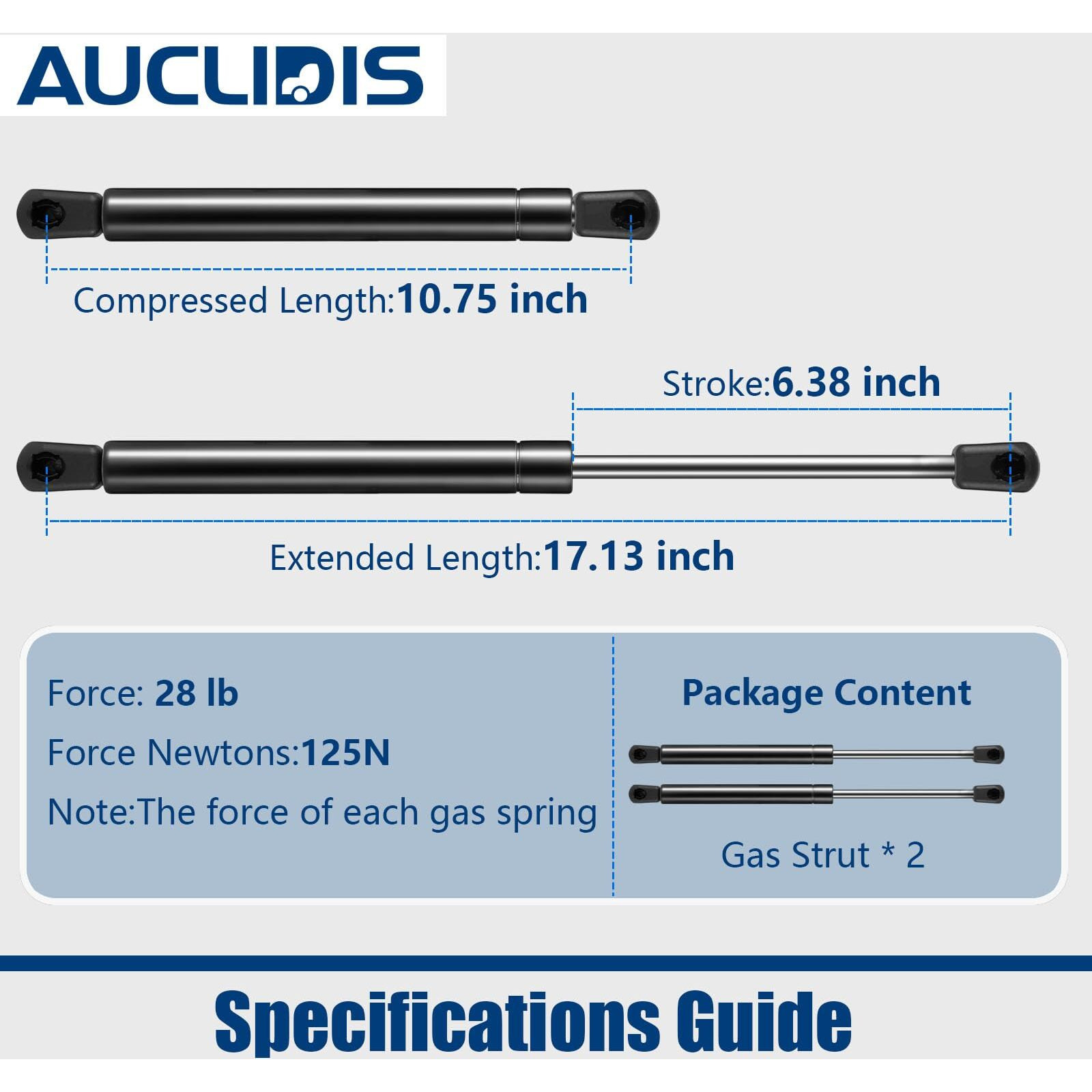 C16-02622 17 Inch 28Lb/125N Gas Strut Shock Spring Lift Support For Leer Camper Shell Truck Topper Cap Canopy Door Window Toolbox Snugtop Replacement Parts  C1615041 C1615070  Set Of 2 By Auclidis