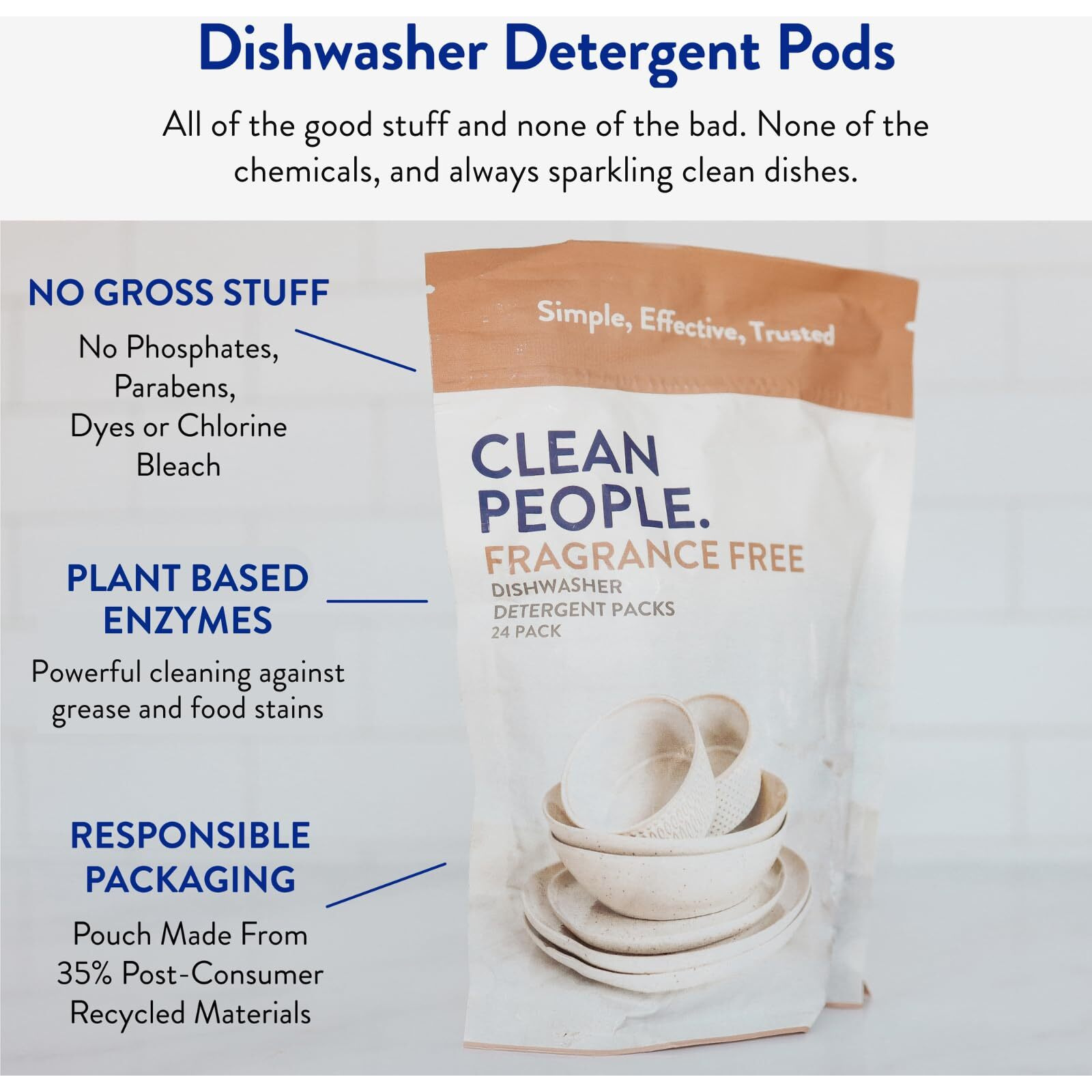 The Clean People Dishwasher Pods - Dishwasher Detergent Pods - Cuts Grease & Rinses Sparkling Clean - Residue-Free - Fragrance Free Dishwashing Pods - Unscented  60 Pack