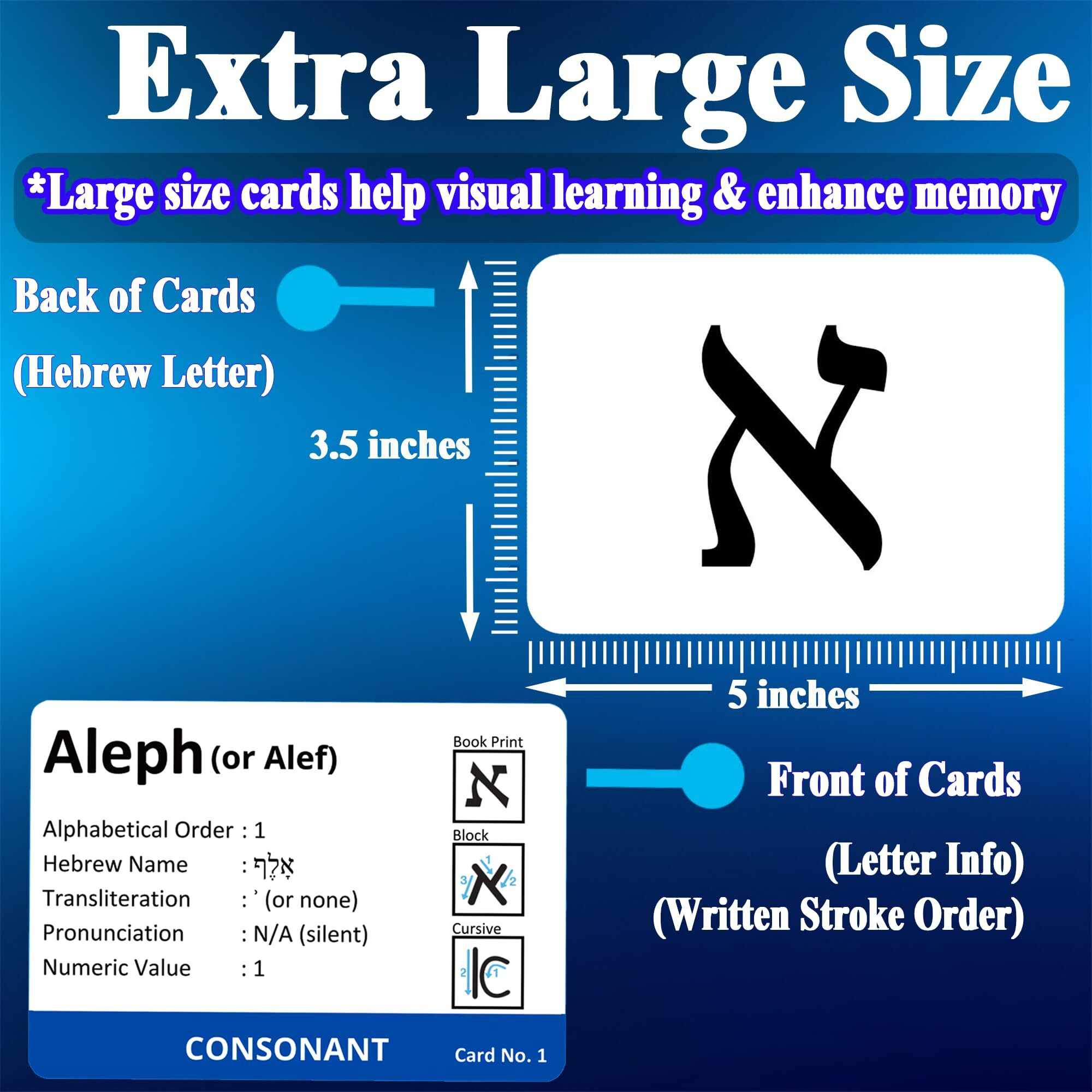 Zivosely Hebrew Biblical Alphabet Flashcards  Complete Large Size 57 Cards Includes Consonants  Vowels  With Dagesh & Final Form  Hebrew Alef Bet Letter Educational Cards For Jewish Language Learning