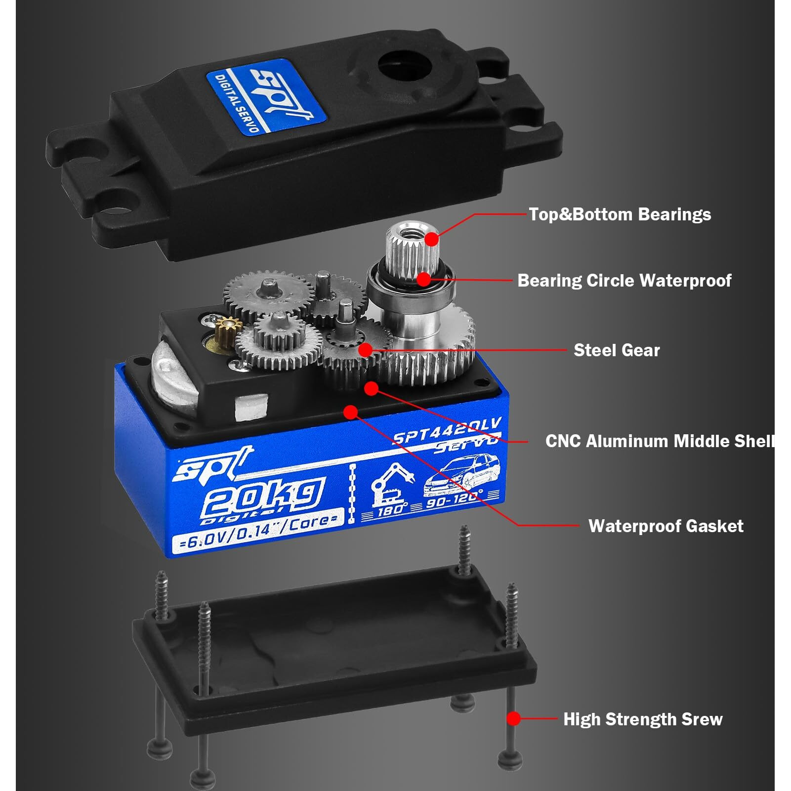 Gouprc 20Kg Low Profile Servo High Torque Of Metal Gear Digital Servo With 25T Metal Arm For 1/8 1/10 1/12 Rc Model Diy Car Robot