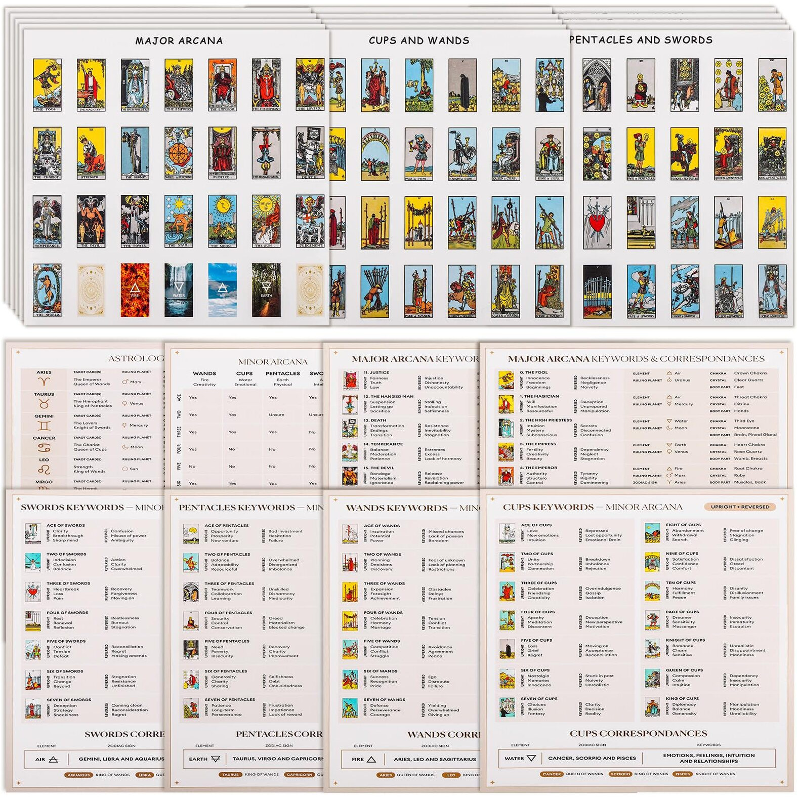 Fofeadm 420 Pcs Mini Tarot Stickers For Journaling  1.25"" X 0.78"" Tarot Card Stickers Based On Rider Waite Tarot Deck  8 Tarot Cheat Sheet Included