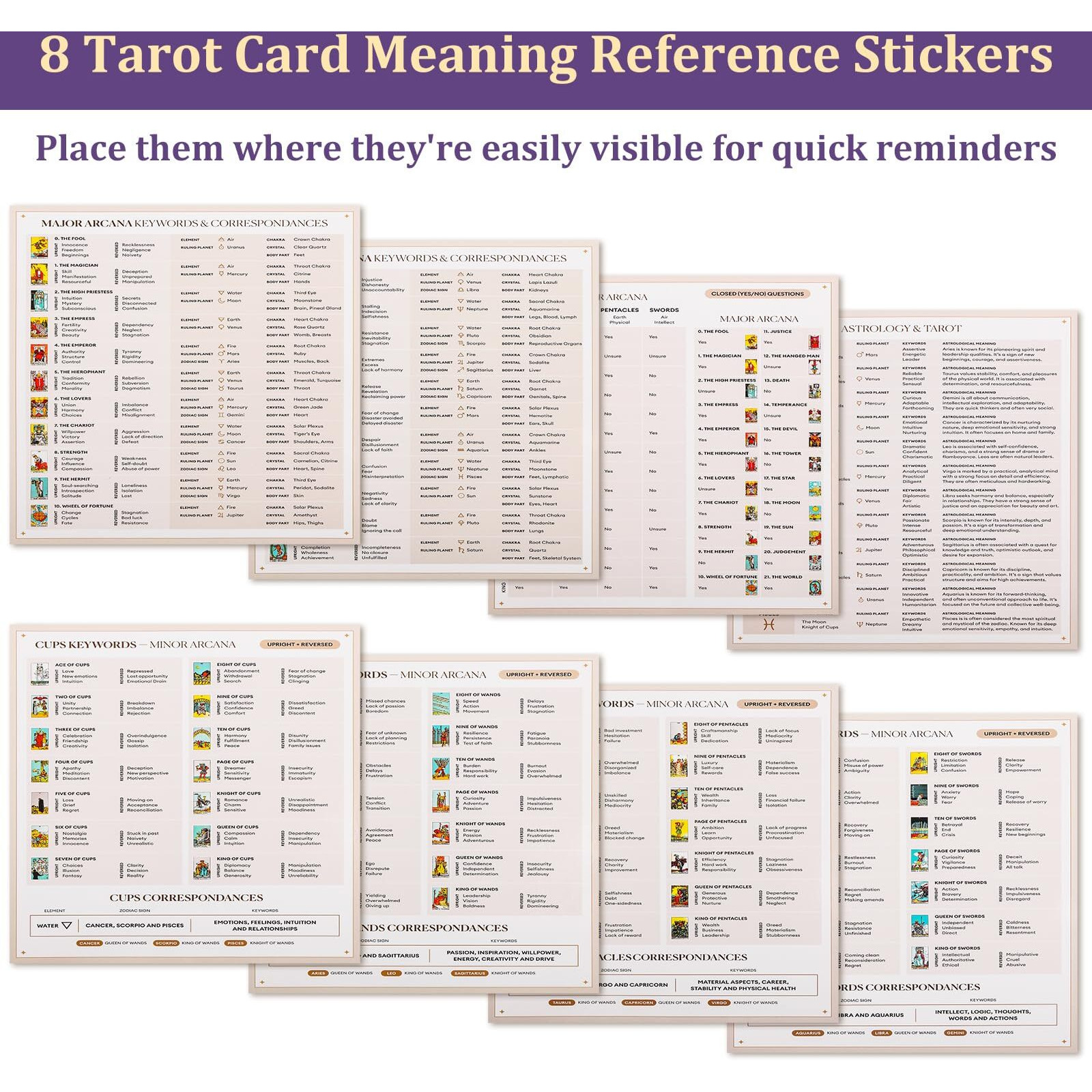 Fofeadm 420 Pcs Mini Tarot Stickers For Journaling  1.25"" X 0.78"" Tarot Card Stickers Based On Rider Waite Tarot Deck  8 Tarot Cheat Sheet Included