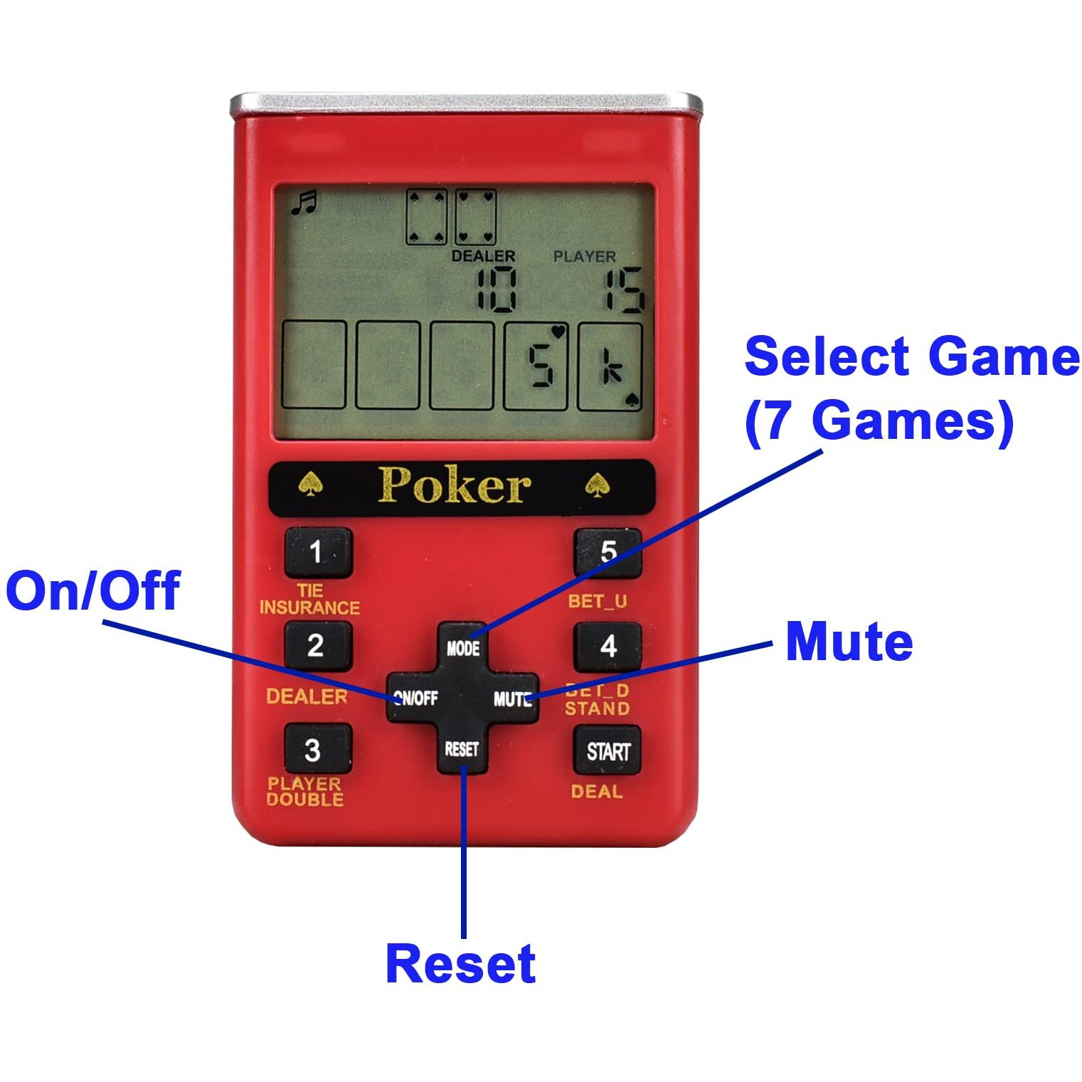 Kdsbnk Handheld 7-In-1 Casino Game - Experience The Thrill Of Vegas Anywhere - Perfect For Adults (Red Plastic)