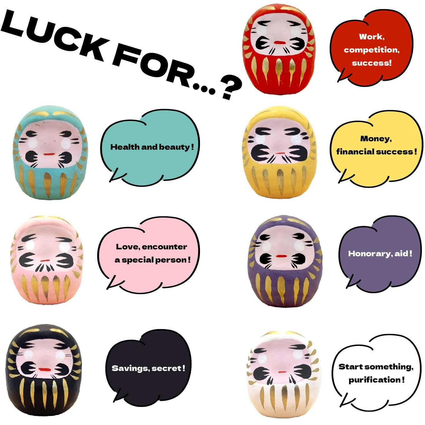 Edoya Daruma Dolls (Set Of 7) Japanese Good Luck Charms Gift Set Traditional Figurine