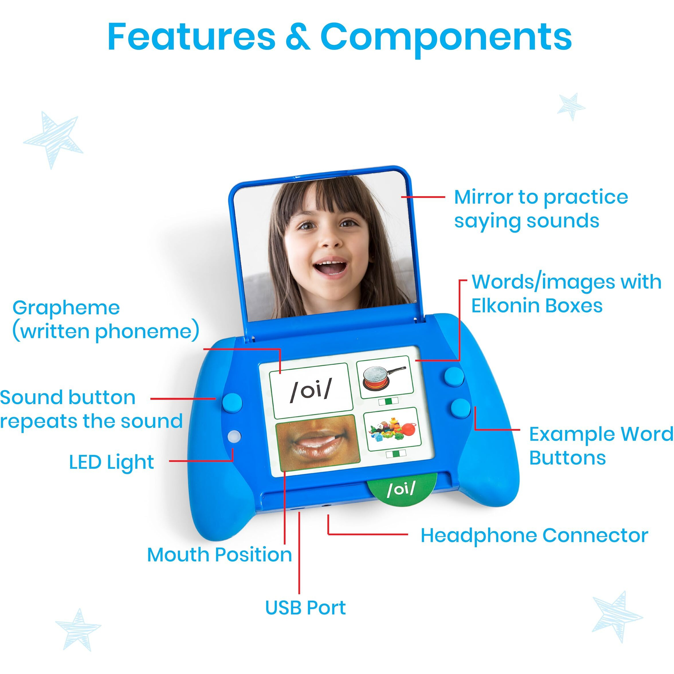 Hand2Mind Talking Mirror My Sounds Phoneme Set  Phonemic Awareness  Speech Therapy Materials  Phonics Manipulatives  Toddler Talking Flash Cards  Letter Sounds  Preschool Learning Activities