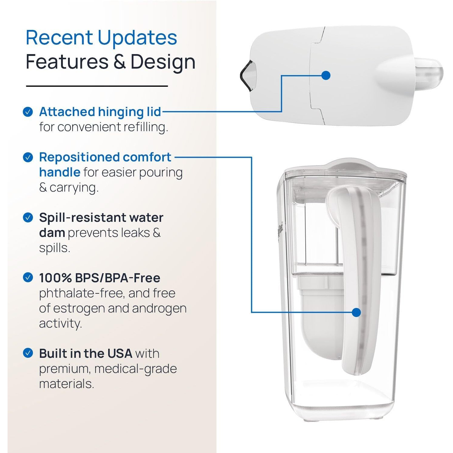 Clearly Filtered No.1 Filtered Water Pitcher/Updated Model/Targets 365+ Contaminants E.G. Fluoride Chlorine Pfas Microplastics Lead Arsenic Bpa/Bps Free (Pitcher Includes 1 Filter)