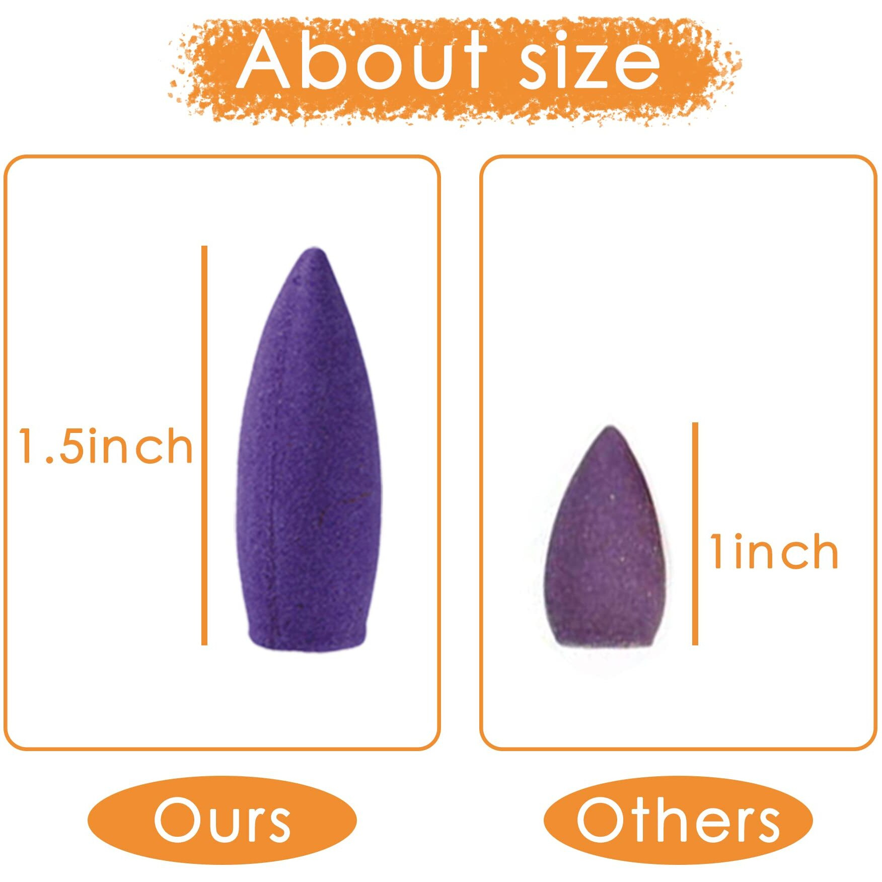 120 Pcs Large Backflow Incense Cones  4 Mixed Natural Incense Waterfall  Sandalwood Rose Lavender Sakura For Backflow Incense Burner  Relaxation Meditation Yoga Gift