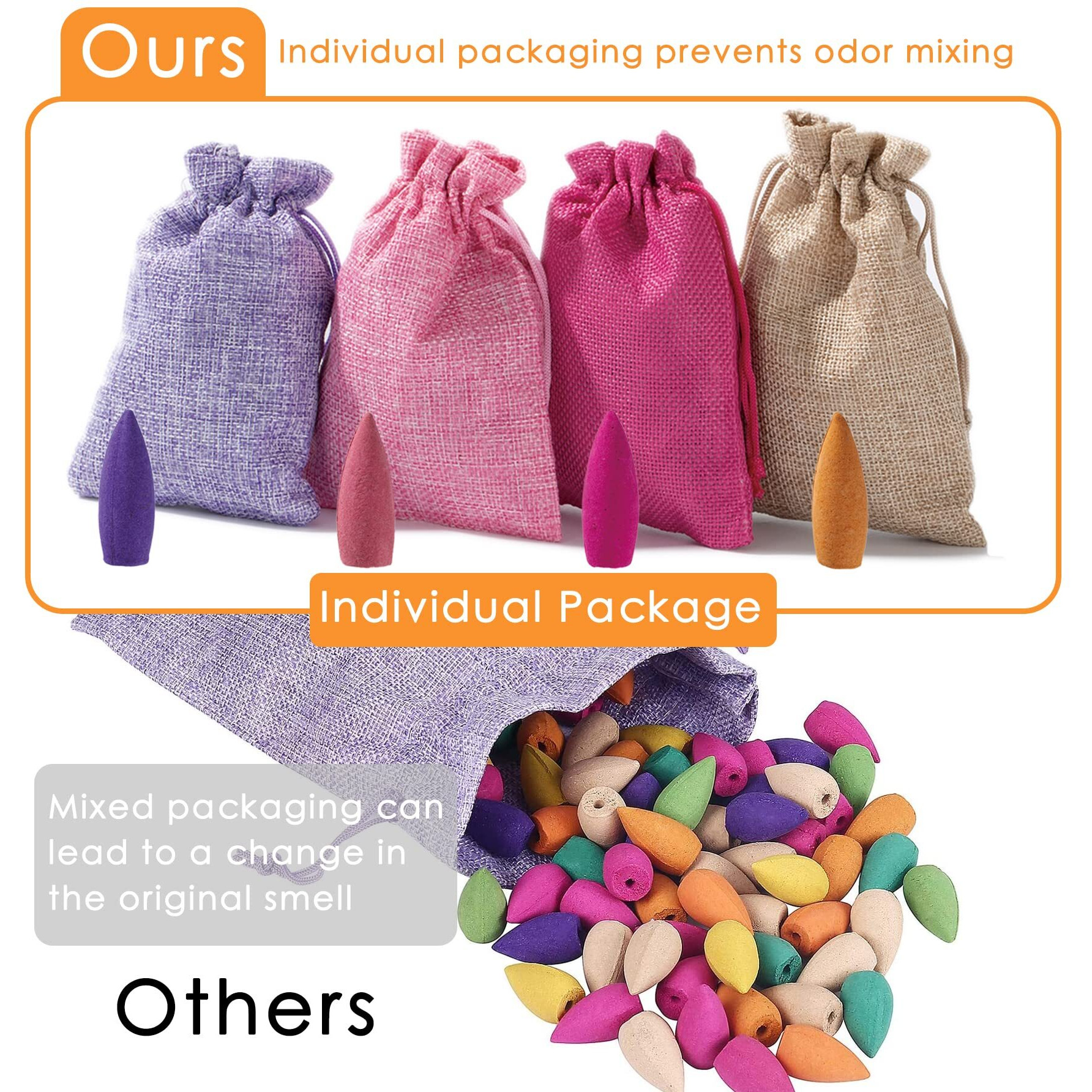 120 Pcs Large Backflow Incense Cones  4 Mixed Natural Incense Waterfall  Sandalwood Rose Lavender Sakura For Backflow Incense Burner  Relaxation Meditation Yoga Gift
