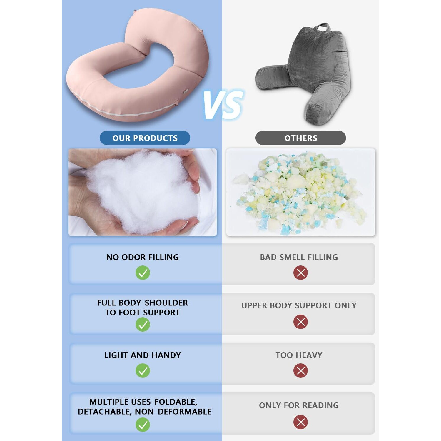 Insen Reading Pillow  Back Pillow For Sitting In Bed For Reading  Nurse & Relax  Reading Pillow For Adults  Moms & Kids  Sit Up Pillow For Bed (Cooling Cotton-Pink  Basic)