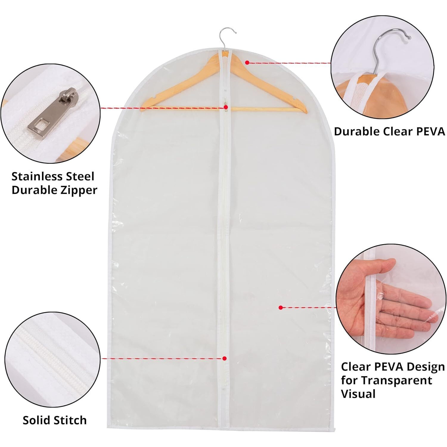 Clear Garment Bags For Hanging Clothes  36"" Women Suit Bags  Plastic Garment Bags For Closet Storage  Suit Cover Bags With Zipper For Short Coats  Jackets  Shirts 24"&quotX36""/ 12 Pack