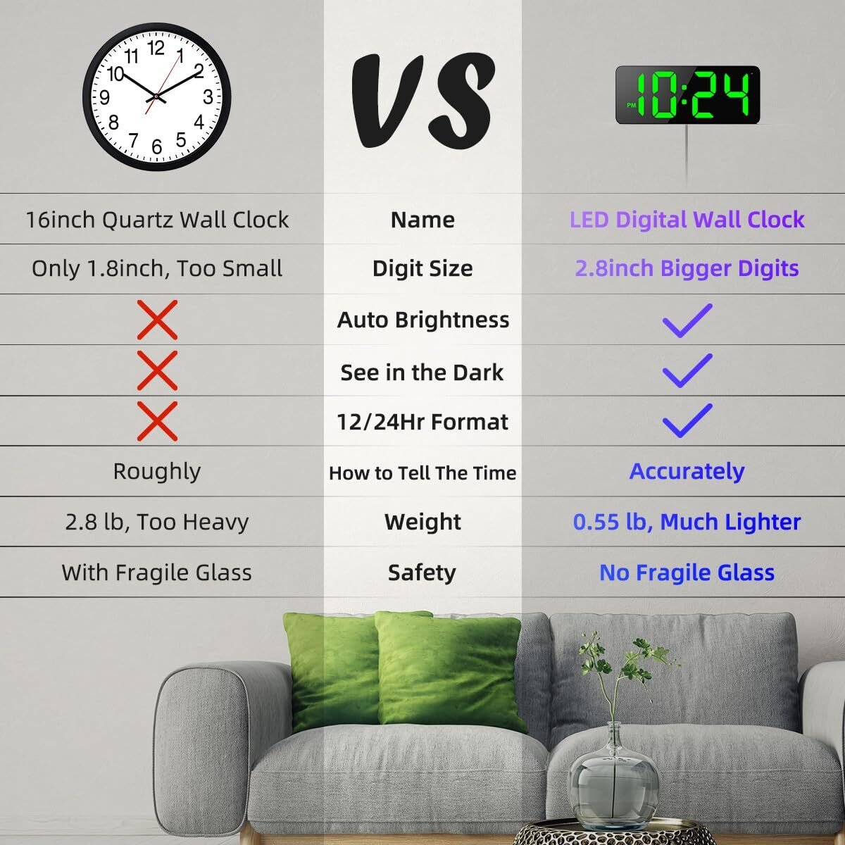 Led Digital Wall Clock With Large Display  Big Digits  Auto-Brightness  12/24Hr Format  Modern Electric Small Silent Wall Clock For Living Room  Bedroom  Classroom  Farmhouse  Kitchen  Office - Green