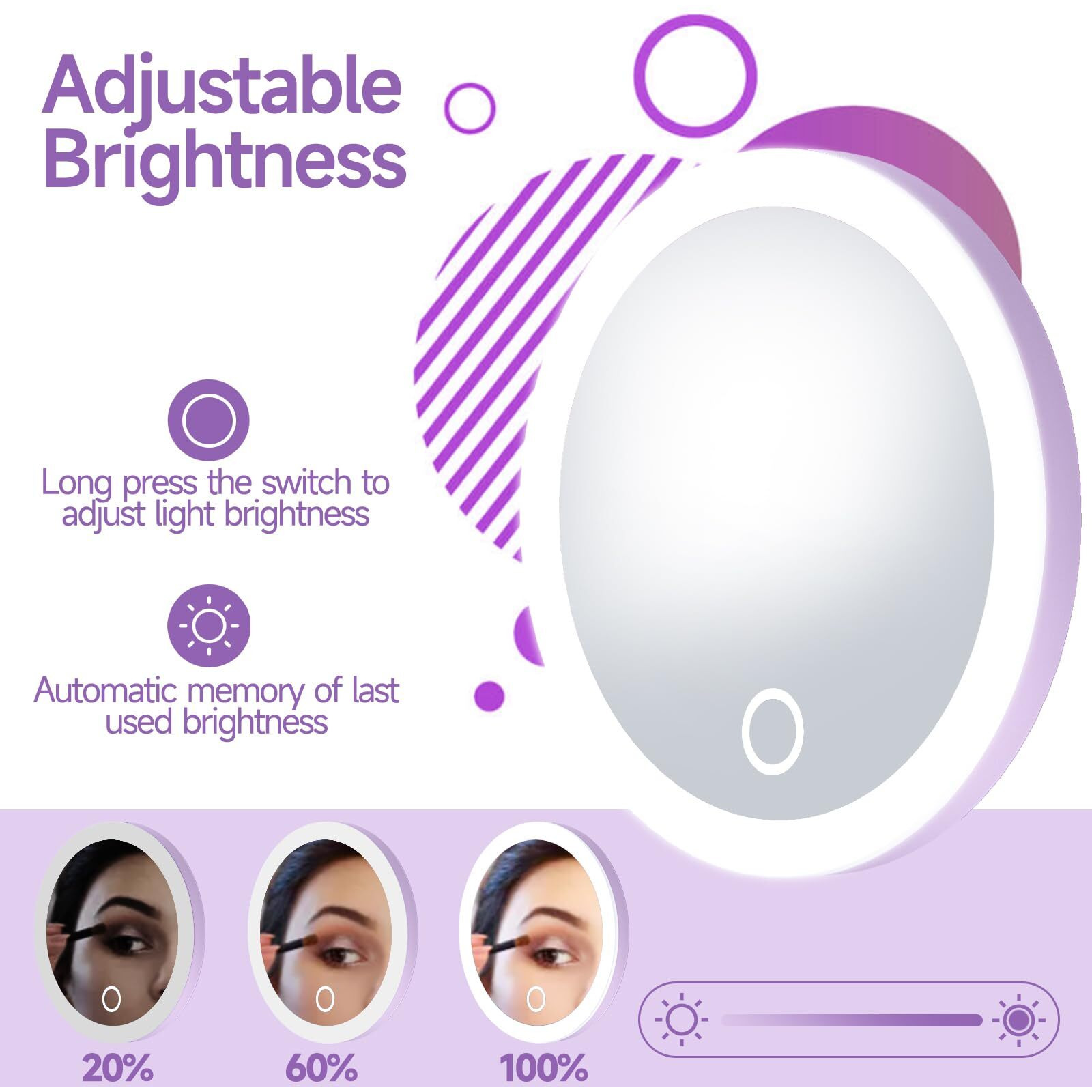 Travel Magnifying Mirror With Light 10X  4Inch Rechargeable Lighted Magnified Mirror With Suction Cups  Small Magnifying Mirror 10X High Magnification Compact Pocket Makeup Mirror With Scissors