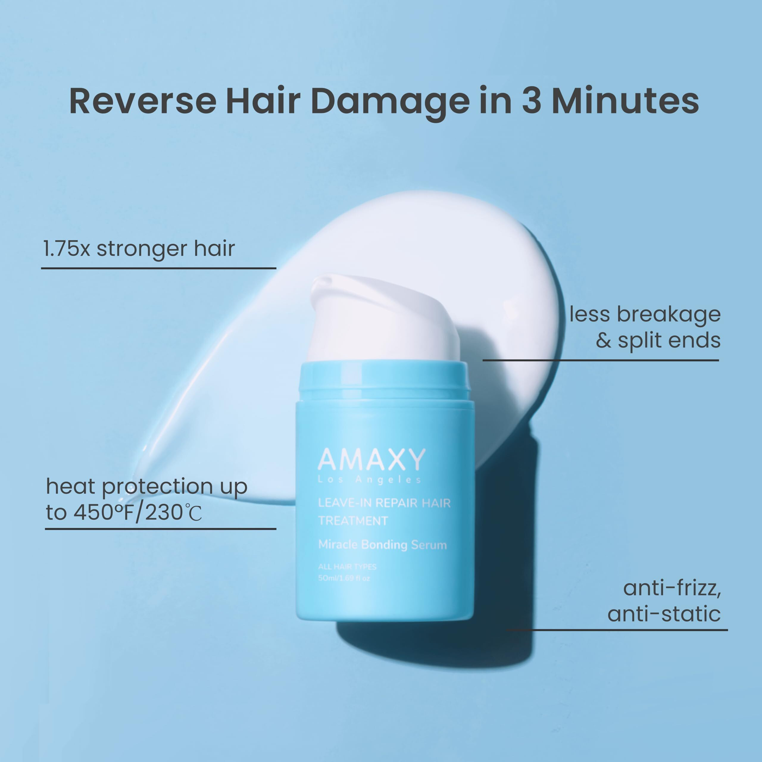 Amaxy Miracle Bonding Serum | Leave-In Bonding Hair Treatment  Repair Dry Or Damaged Hair  3 Minutes To Reverse Damage  Frizz Control  Heat Protection  Sulfate Free - 1.69Fl Oz