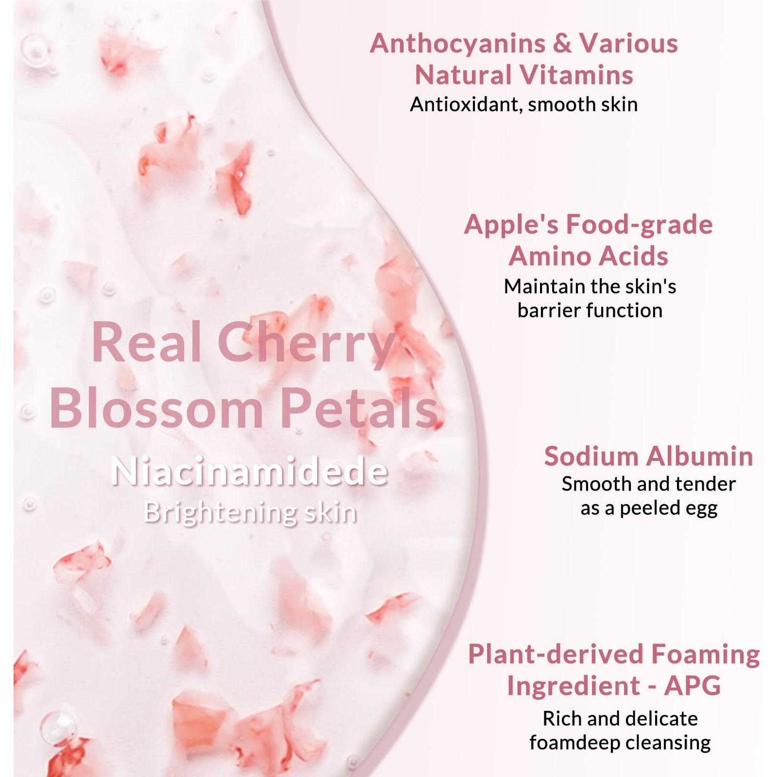 Kustie Cherry Blossom Brightening Body Wash  Natural Petals & Essential Oils - Antioxidant  24H Fragrance & Deep Moisturizing Cleanse Shower Gel For Sensitive & Dry Skin With Pump Bottle  16.9 Fl Oz