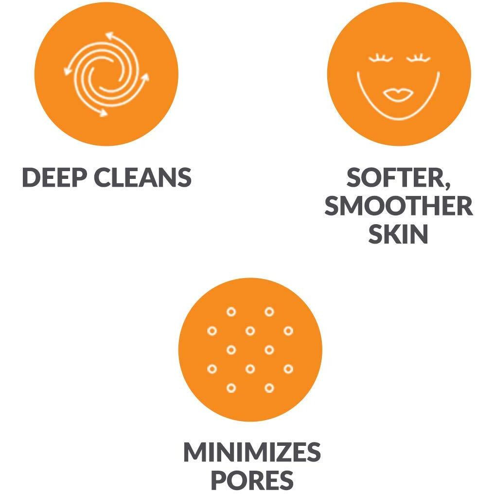 Clarsonic Facial Cleansing Brush Head Replacement Set Compatible With Clarisonic Mia 1  Mia 2  Mia Fit  Alpha Fit  Smart Profile Uplift And Alpha Fit X  4 Pack