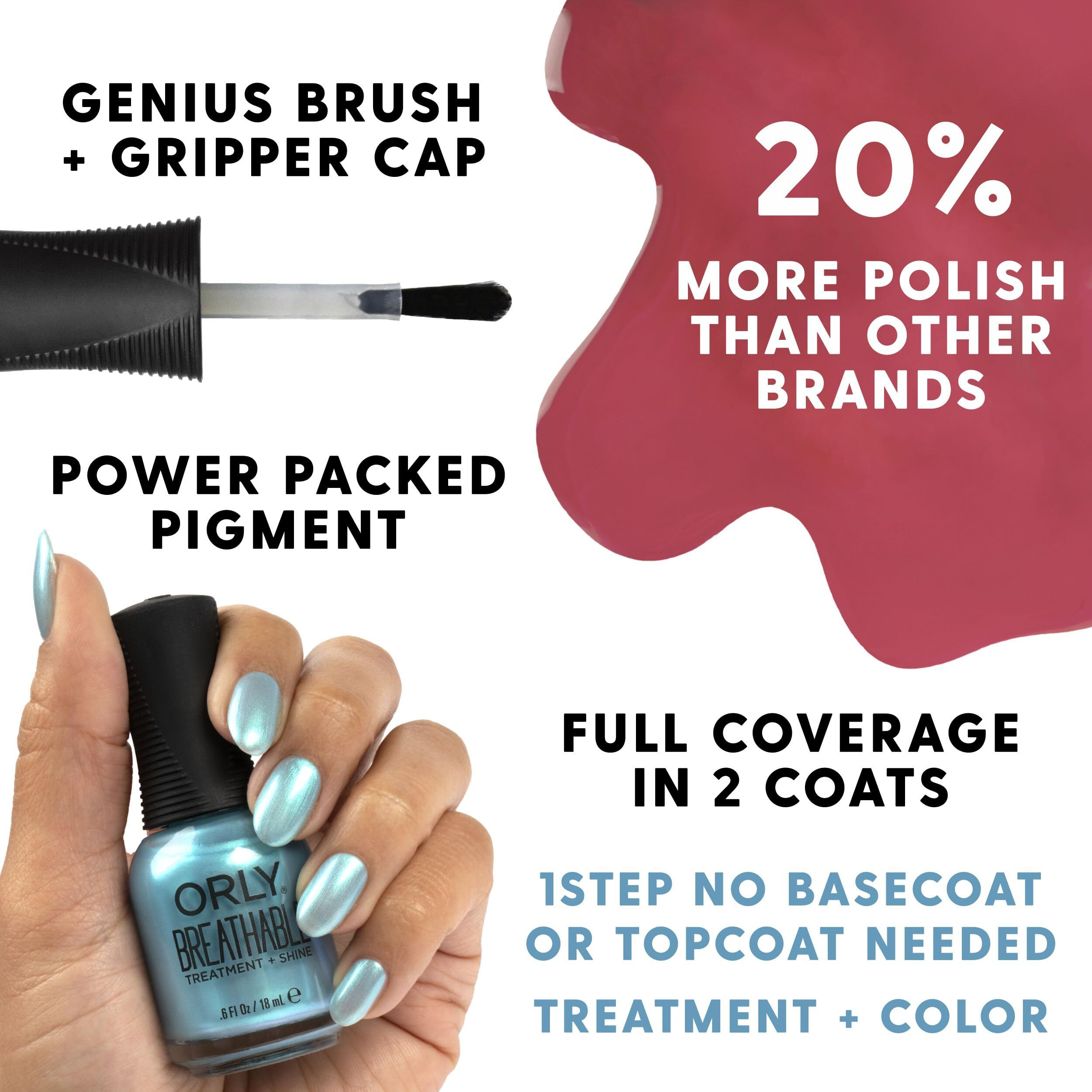 Orly Breathable Nail Polish Loose Threads Collection | Dusty Shades For Fall And Winter (We Flannel-Ly Made It  0.6 Fl Oz)