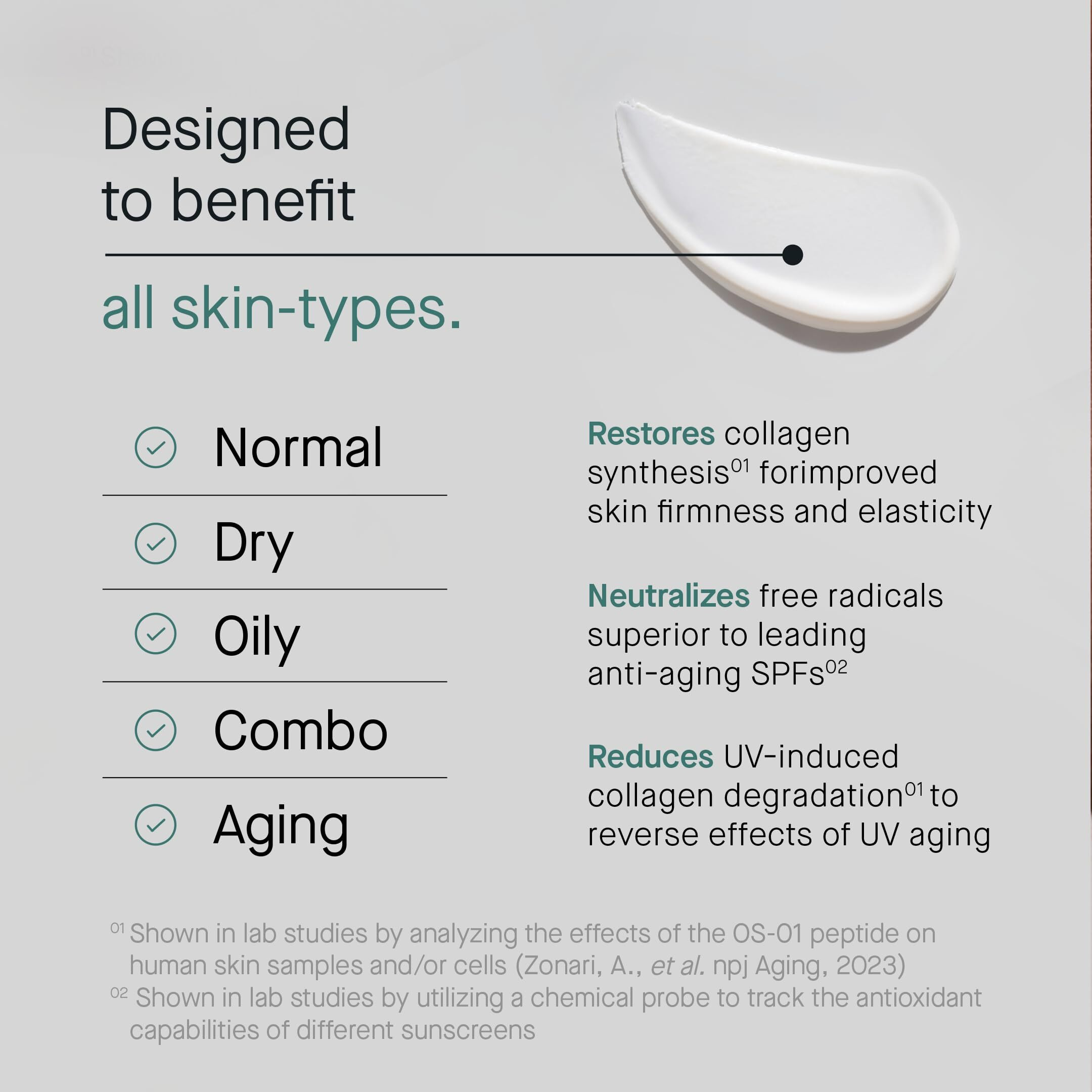 Oneskin Face Spf Os-01 Peptide Broad Spectrum Spf 30+ Mineral Sunscreen- Scientifically Proven To Protect Skin From Uv Aging  Includes Potent Antioxidants  For All Skin Types Including Sensitive Skin