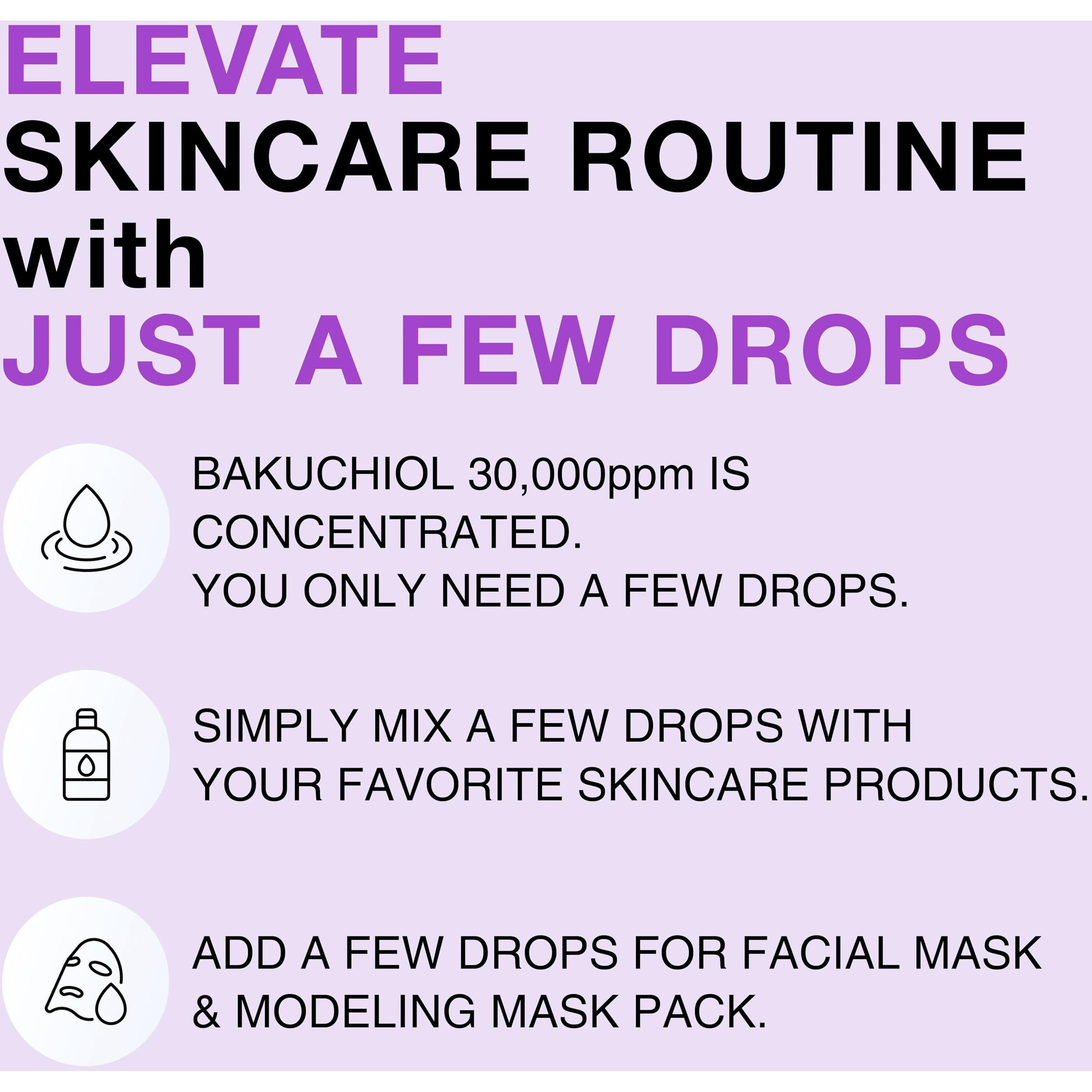 Korean Bakuchiol Concentrate Diy Mix-In Serum 30 000 Ppm - High Potency Retinol Alternative | Wrinkle Reduction Skin Firming & Smoothing - Anti-Aging Sensitive Skin Vegan & Cruelty-Free Non-Gmo 1 Oz