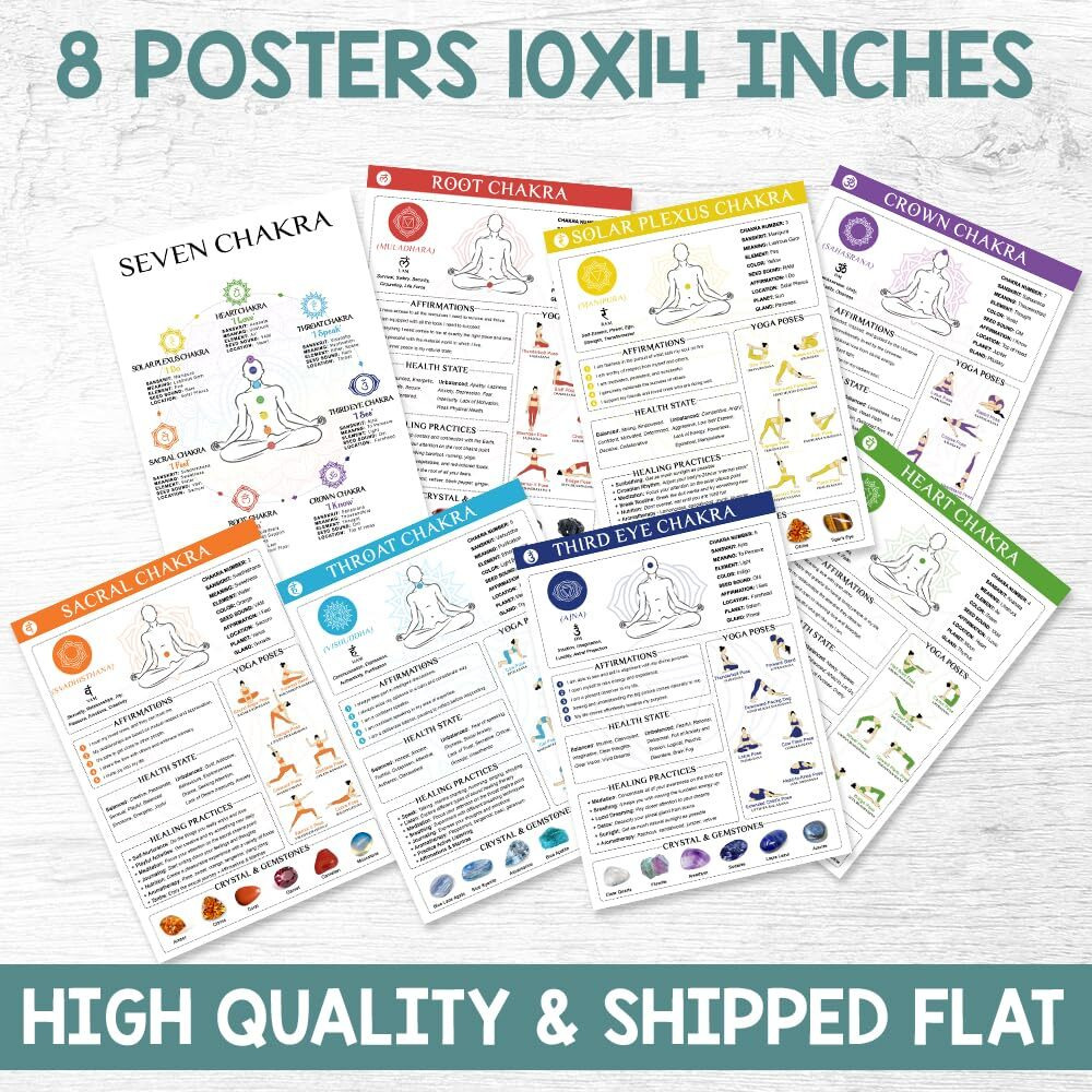 8Pcs Chakra Poster (10"&quotX14"") Yoga Poses Poster  Spiritual Decor  Yoga Decor Laminated  Chakra Decor  7 Chakras Knowledge Vertical Poster For Yoga Room Decor  Reiki Room  Home Decorations - Unframed