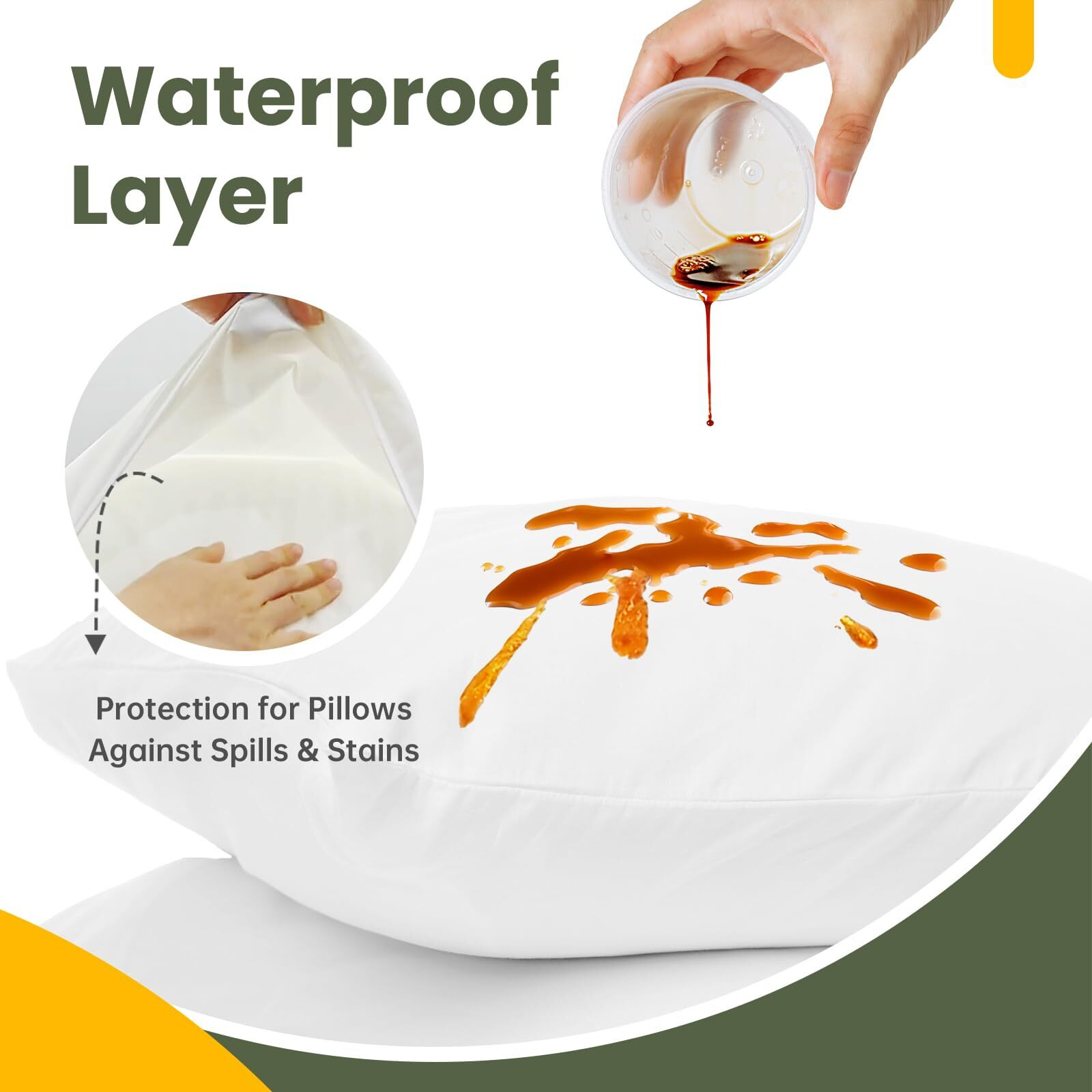 Fairpeak 100% Waterproof Pillow Protector  Pillowcase Protector With Zipper  Soft Comfortable Pillow Covers Standard Size  20 X 26  4 Pack