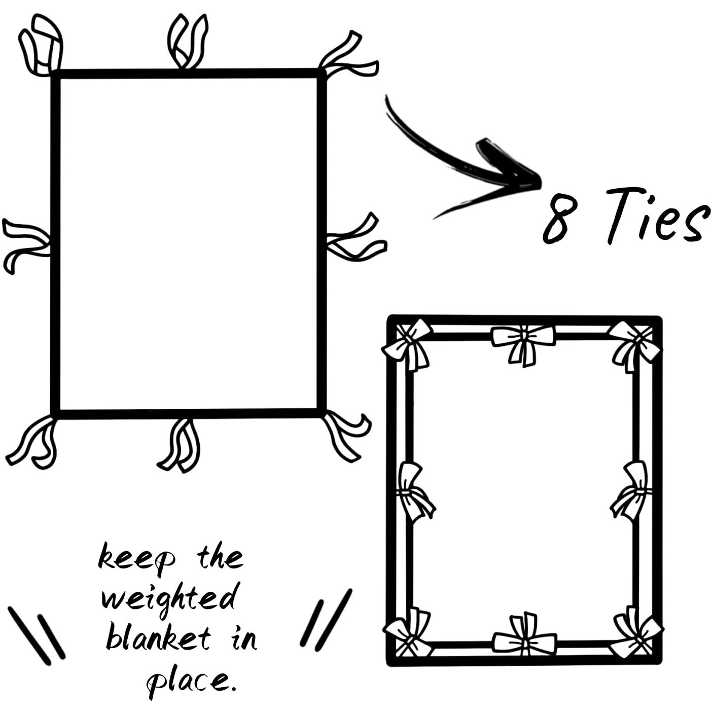 Uhobecap Weighted Blanket Cover  60 * 80  Dark Blue  Cover For Weighted Blanket 60X80  Duvet Cover For Weighted Blanket  With Zipper Closure  With 8 Ties