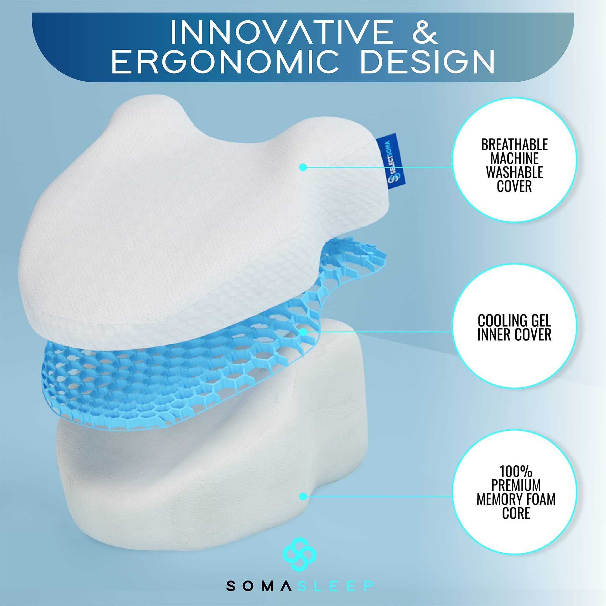 Selectsoma Knee Pillow For Side Sleepers With Cooling Memory Foam Gel Cover - Leg Cushion For Pain Relief In Sciatica  Back  Hips  Knees  And Joints - Body Positioner For Maternity  Rest  And Sleep