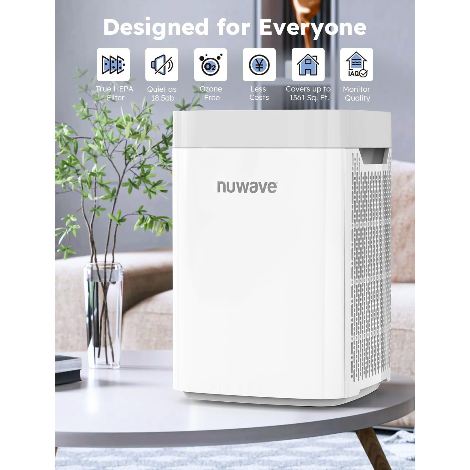 Nuwave Portable Air Purifier For Large Room Up To 1361 Sq Ft With Pm 2.5 Display Air Quality Sensor  H13 True Hepa Air Filter Remove 99.97% Of Pets Dander Odor Dust Smoke With Double-Sided Air Intake