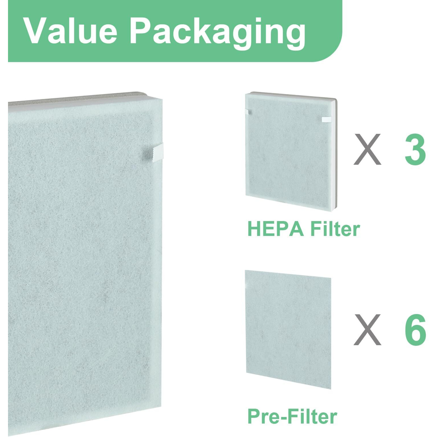 Breabetter 3-Pack H7123101 / H211 / H211S True Hepa Replacement Filter Compatible With Govee Purifier H7123 And Homvana Purifier H211/H211S  H13 True Hepa Filters