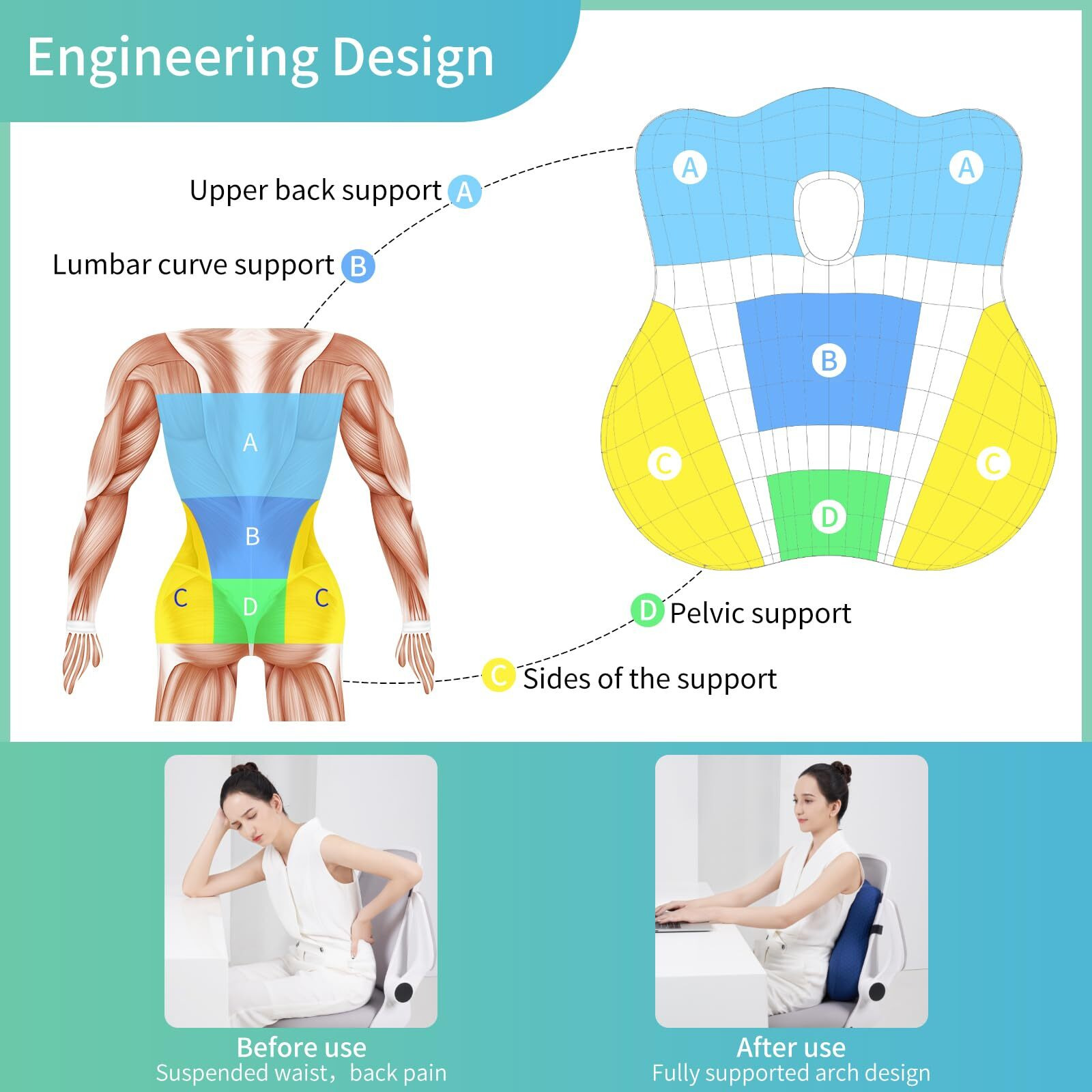 Seeknow Lumbar Support Pillow For Chair Back Support Pillow For Couch Lumbar Pillow For Car Office Chair Back Cushion For Lower Back Pain Memory Foam Back Rest For Desk Chair  Recliner  Car Seats