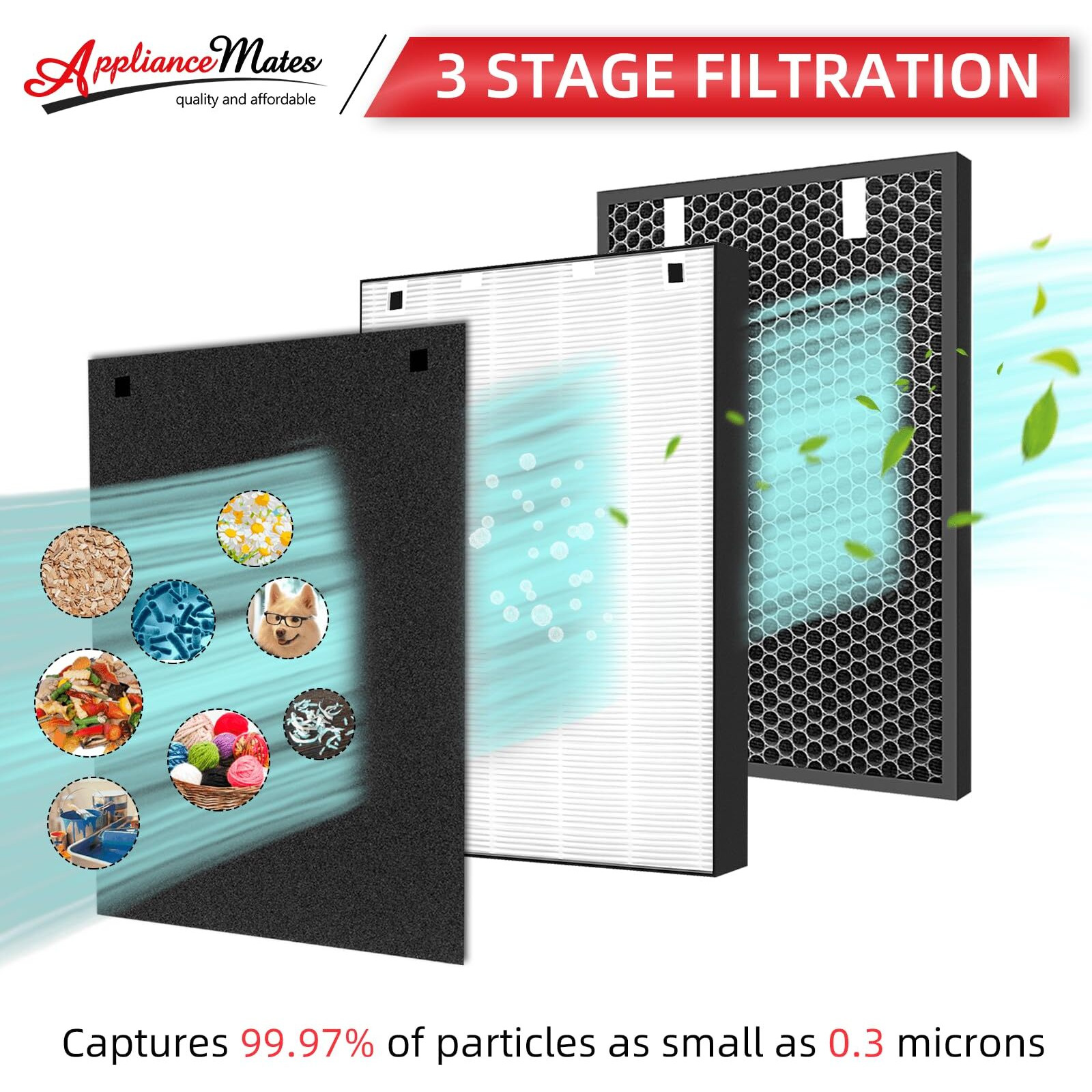 Air220 Air320 Filter Replacement For Bissell Air320 Air220 2609A Air Purifier  2678  2804 Hepa Filter + Pre-Filter And 2677 Activated Carbon Filter  1 Set By Appliancemates