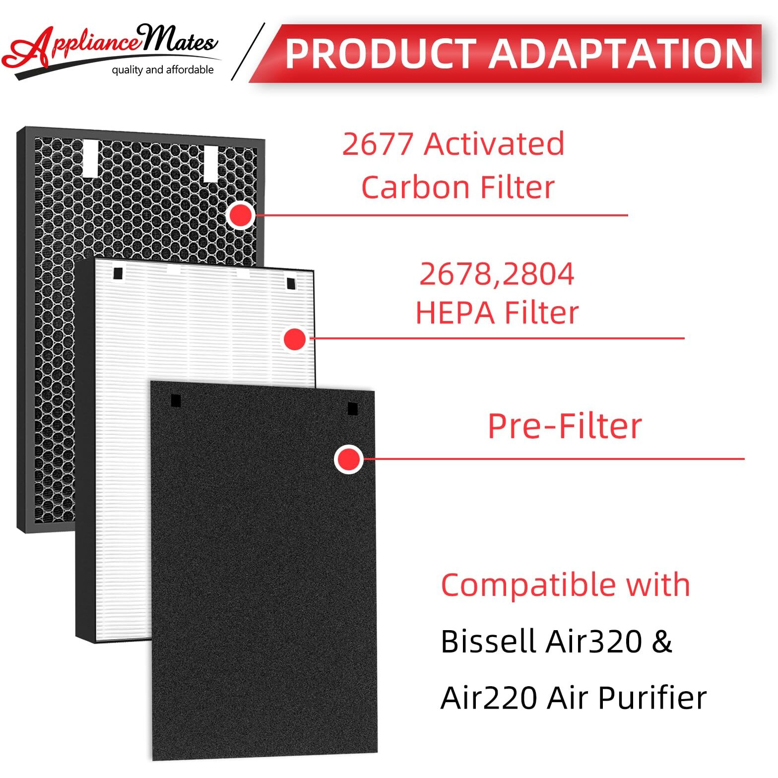 Air220 Air320 Filter Replacement For Bissell Air320 Air220 2609A Air Purifier  2678  2804 Hepa Filter + Pre-Filter And 2677 Activated Carbon Filter  1 Set By Appliancemates
