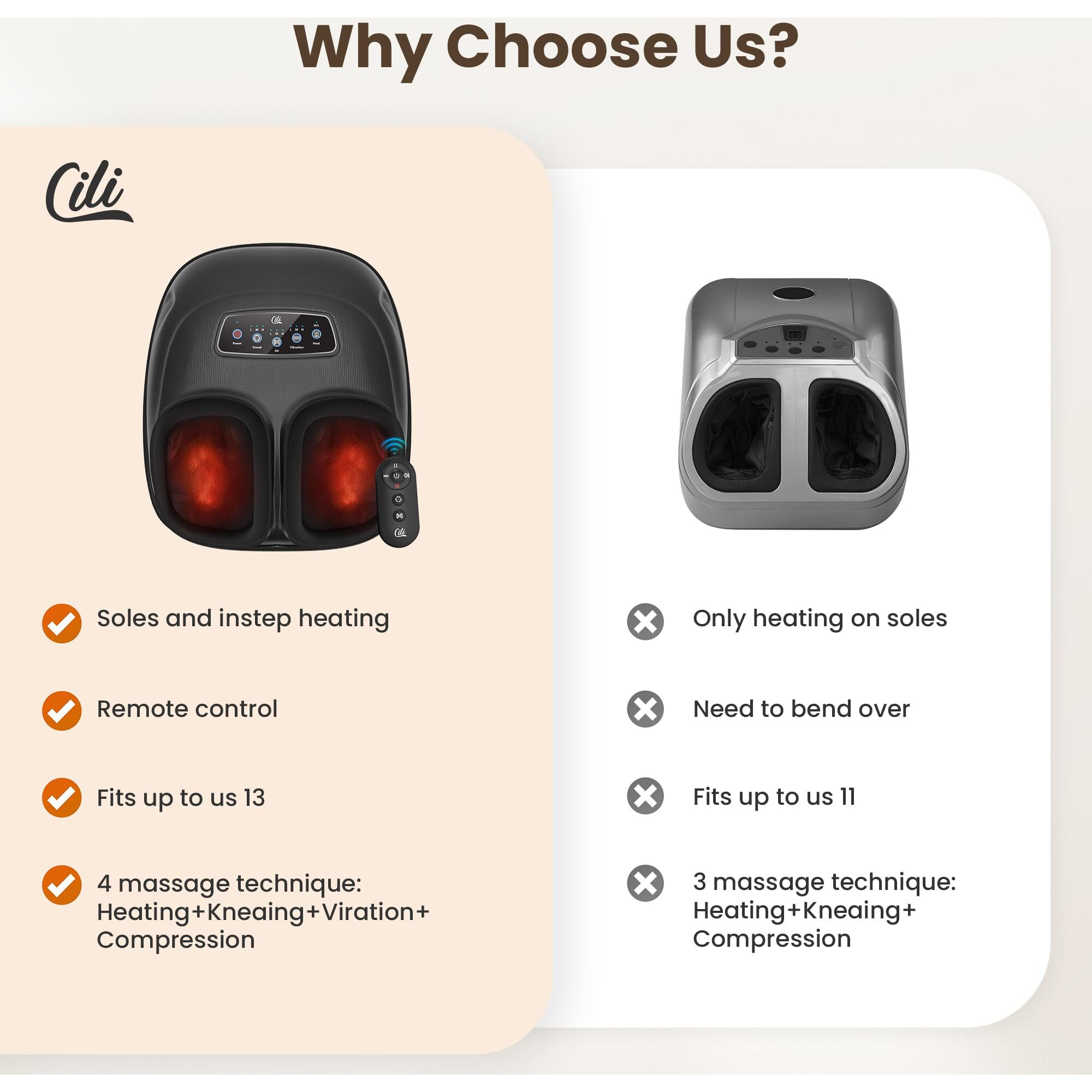 Cili Foot Massager With Heat  Shiatsu Feet Massage Machine For Plantar Fasciitis Neuropathy  Sole & Instep Heating  Remote Control  Up To Size 13  Valentine's Day Gifts For Him Her