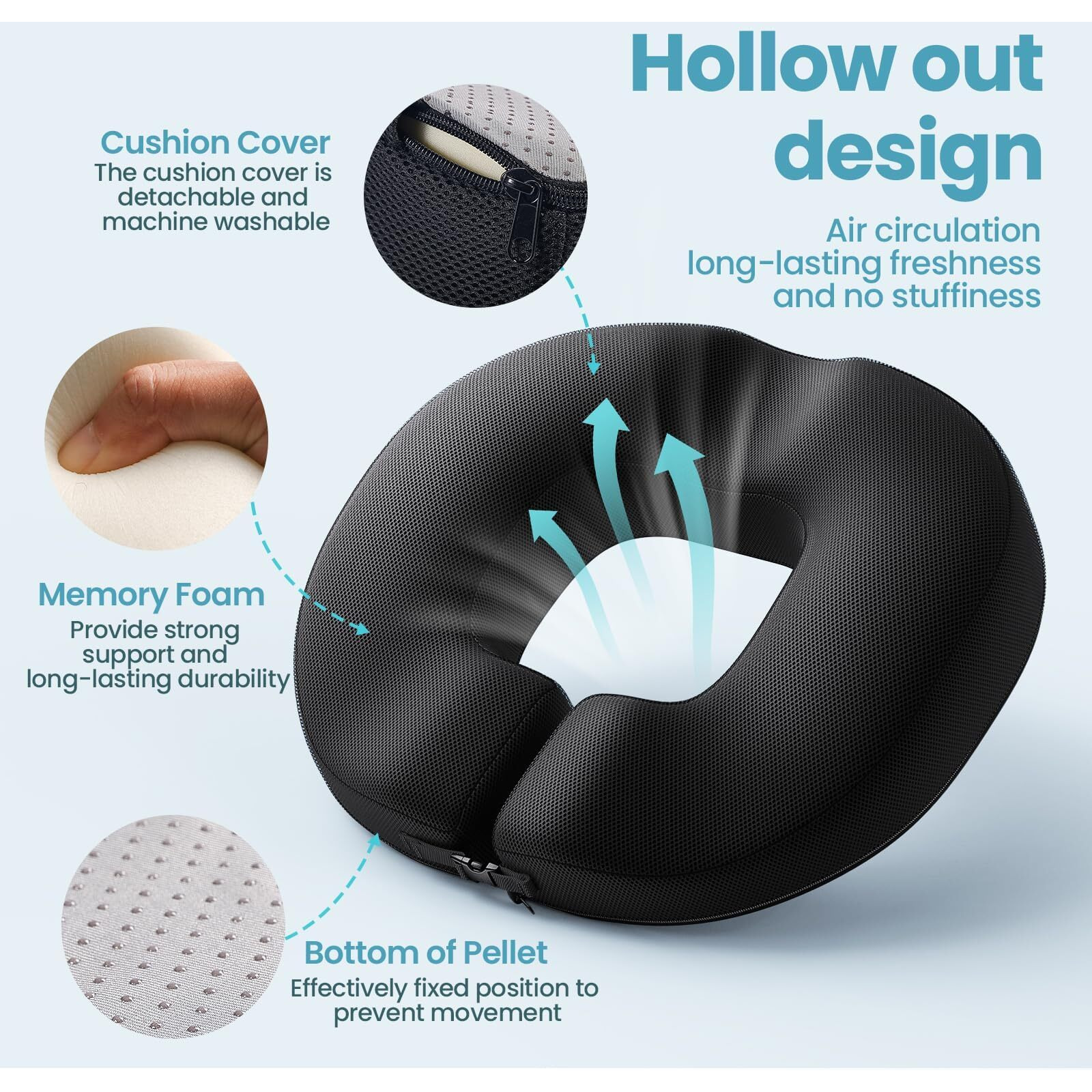 Benazcap Donut Pillow Seat Cushion For Tailbone Pain Relief  Strong Support Memory Foam Hemorrhoid Pillow By Ergonomic For Coccyx  Sciatica  Pregnancy  Postpartum