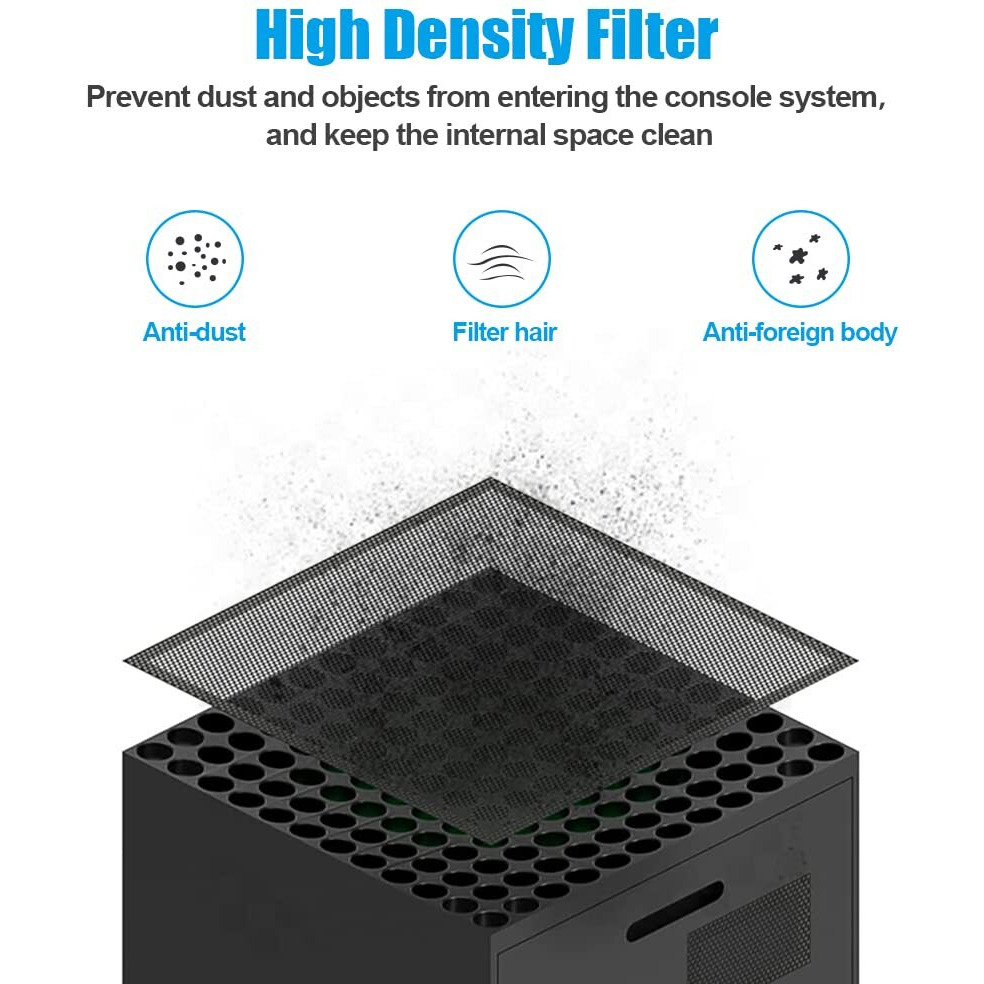 Xygcaco Dust Filter For Xbox Series X Console  Top Case Vent Dust Proof Filter Cover  Include 6Pcs Thump Grip Caps 3 Packs