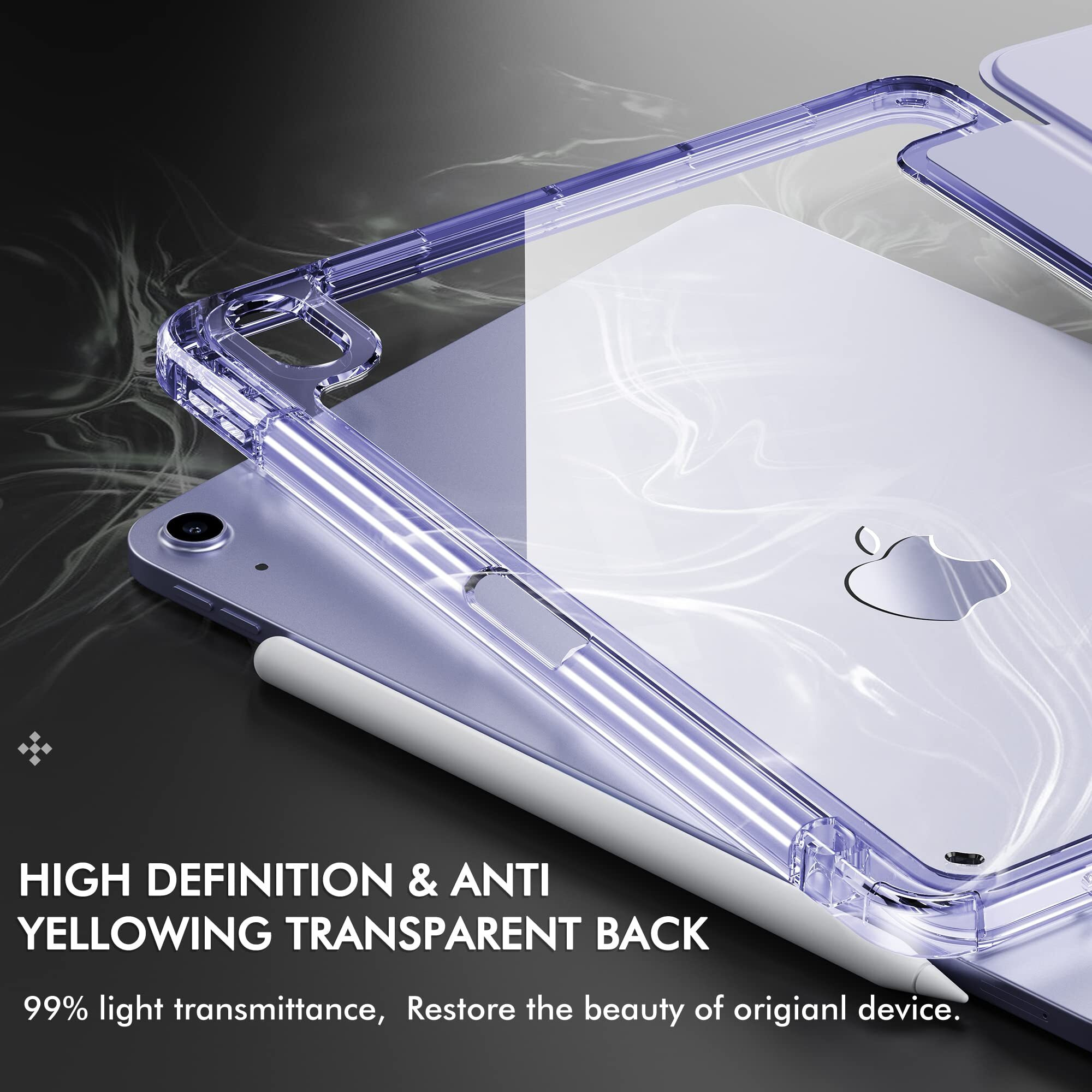 Infiland Compatible With Ipad Air 11 Inch Case M2 2024  Ipad Air 5Th Generation Case/Ipad Air 4Th Generation Case 2022/2020 10.9 Inch With Clear Back Shockproof With Pencil Holder English Lavender