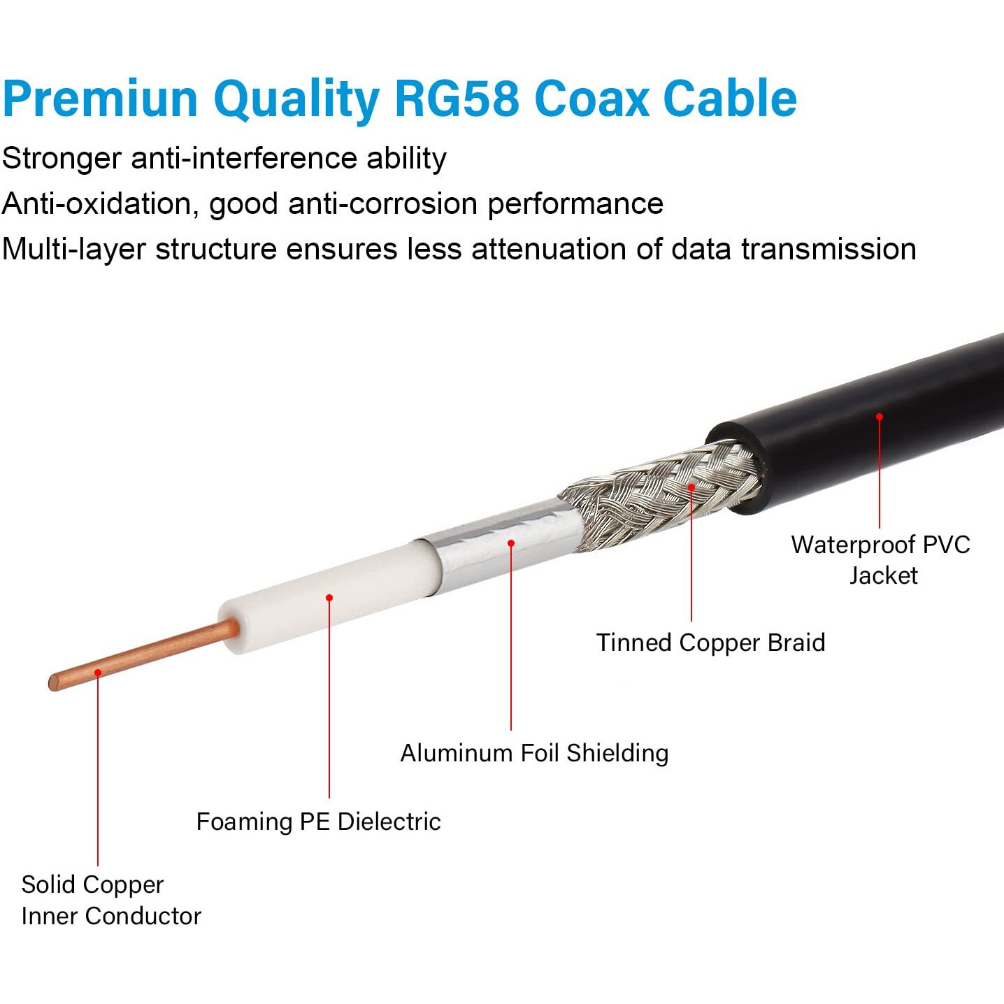 Mookeerf N To Bnc Cable 6Ft Rg58 Low Loss N Male To Bnc Male Coaxial Cable Rg58 N Bnc Extension Jumper Cable For Antenna Rf Radio Modem Oscilloscope Signal Generator