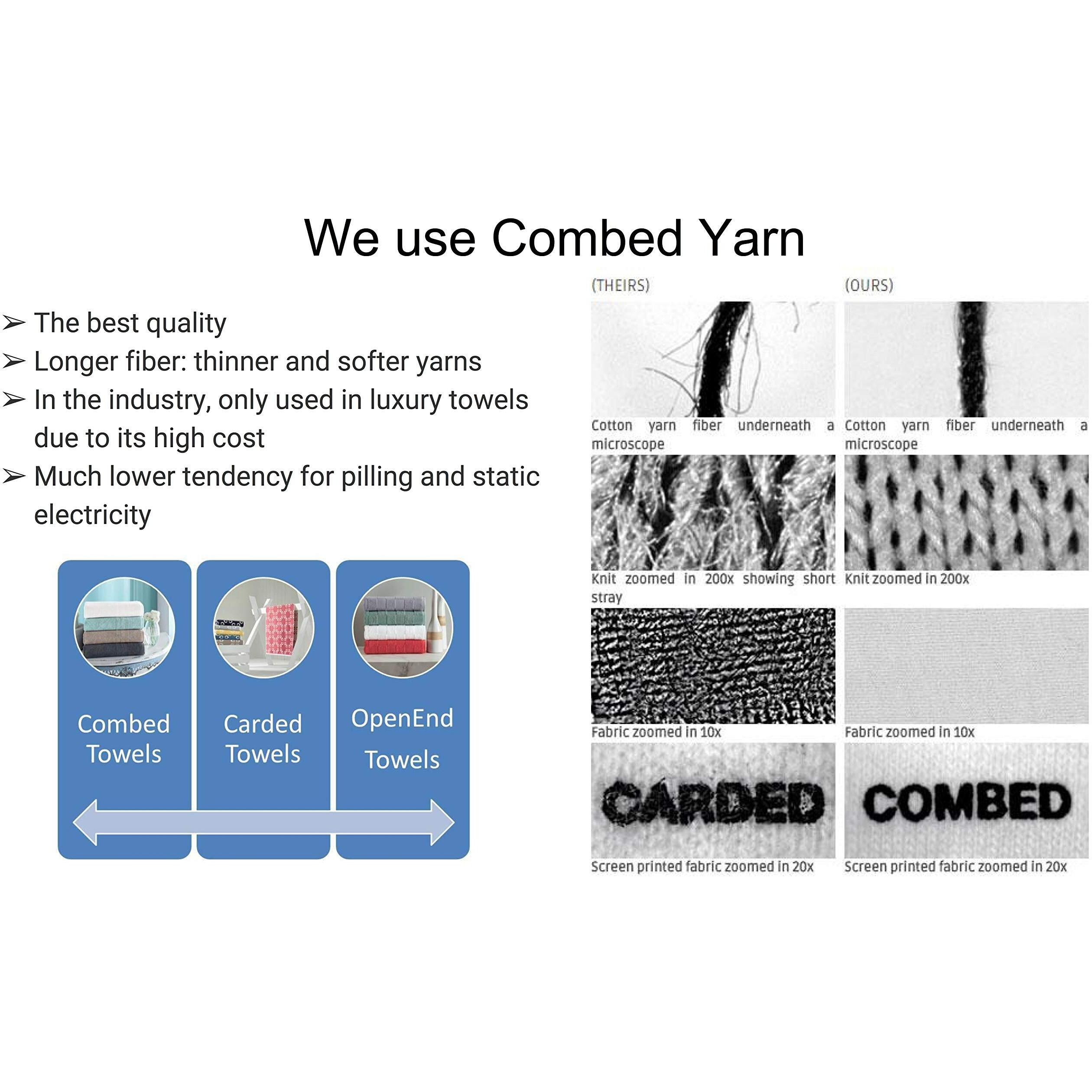 Bersuse Anatolia Bathroom Hand Towels - Premium Cotton Hand Towel For Face - Absorbent  Soft  Lightweight  Space-Saving  Quick-Drying Decorative Turkish Hand Towels