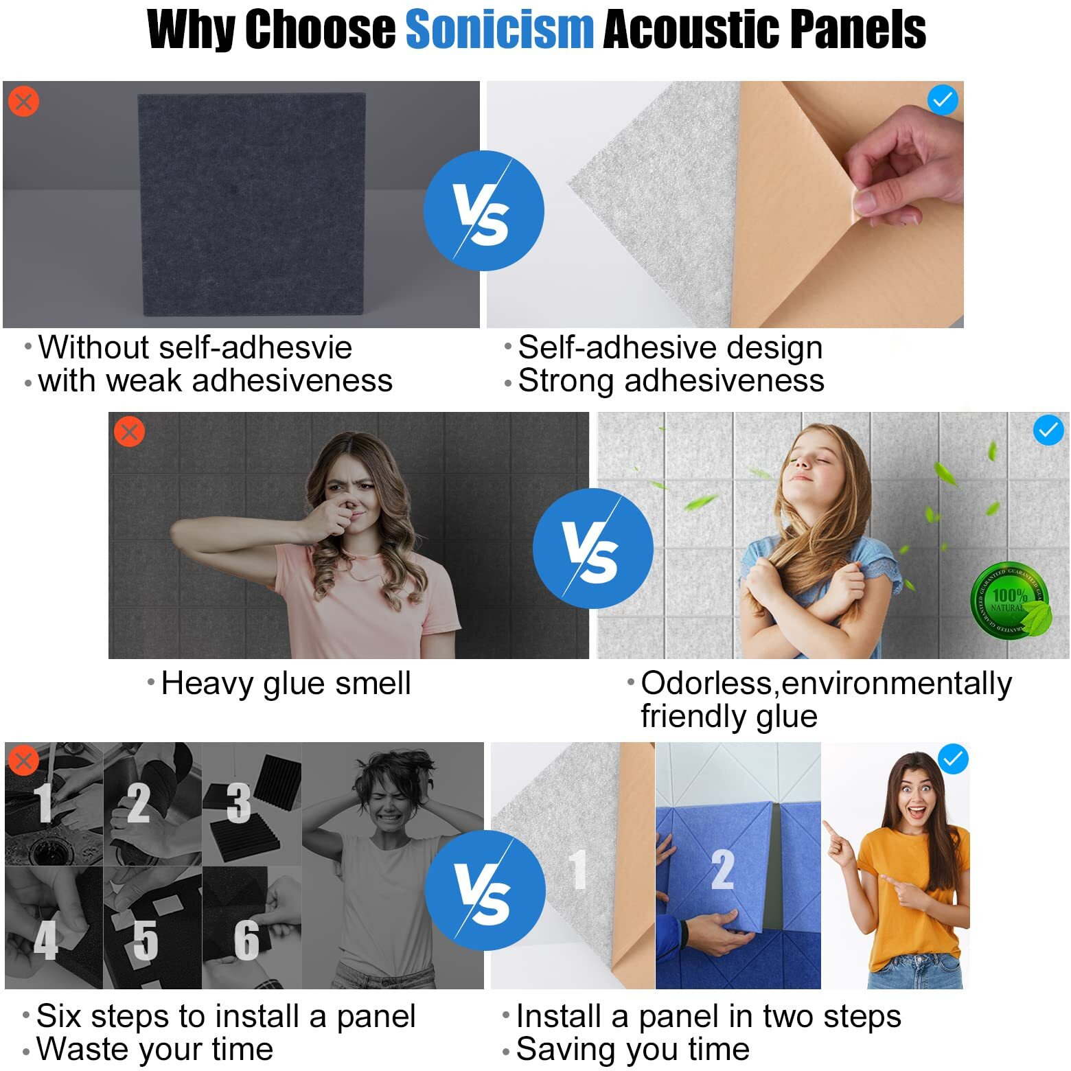 Sonicism 12 Pack Acoustic Wall Panels With Self-Adhesive 12"" X 12"" X 0.4"" Sound Proof Foam Panels  Decorative Soundproof Wall Panels  Sound Proof Absorbing Tiles For Home&Offices  Silver Gray