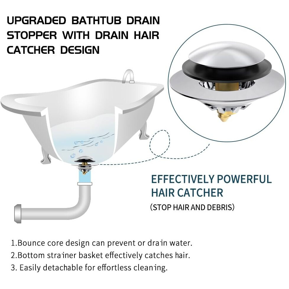 Upgrade Bathtub Drain Stopper With Hair Catcher  Pop Up Tub Drain Stopper  Anti Clogging Bathtub Drain Cover Replaces Lift And Turn  Tip-Toe And Trip Lever Drains For Tub  Easy Install And Clean