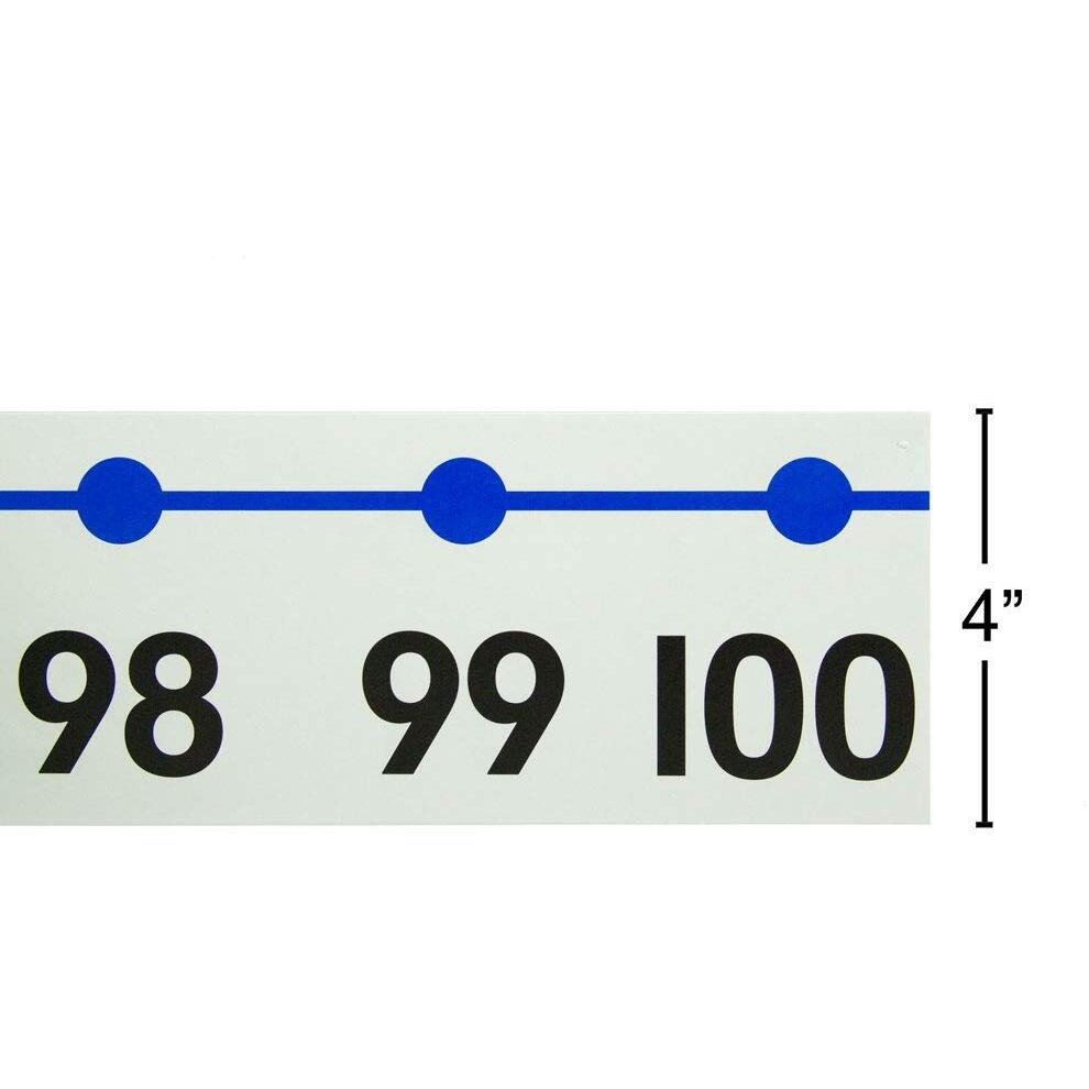 Hand2Mind -20 To 100 Integer Number Line For Classroom Wall  Math Borders Classroom Bulletin  Number Lines For Students  Teacher Supplies  Number Line With Negative Numbers  Math Posters (12 Sections)