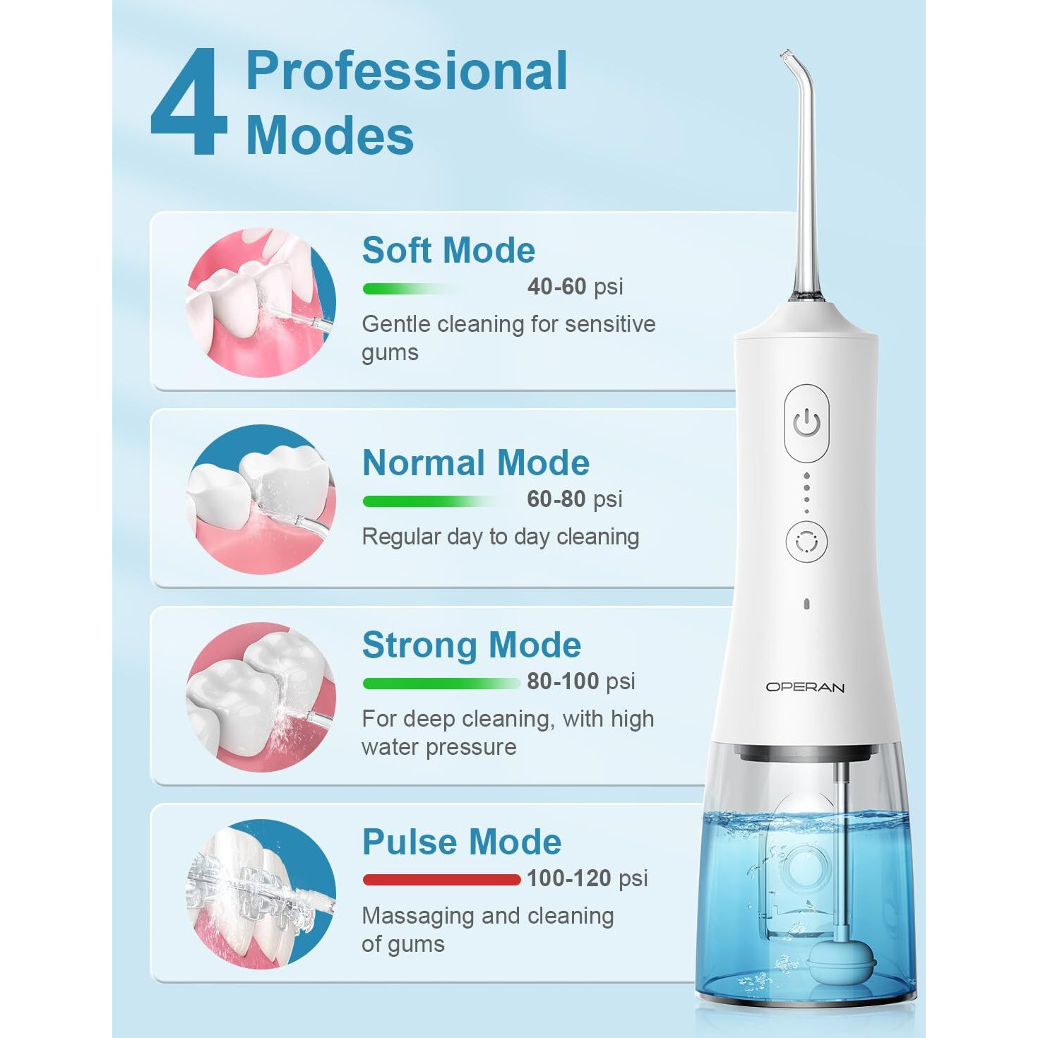 Operan Water Flossers For Teeth Cleaning Upgraded 300Ml Cordless Water Dental Flossers Portable Rechargeable Oral Irrigator With 4 Modes 4 Jet Tips Ipx7 Waterproof Water Floss For Home Travel (White)