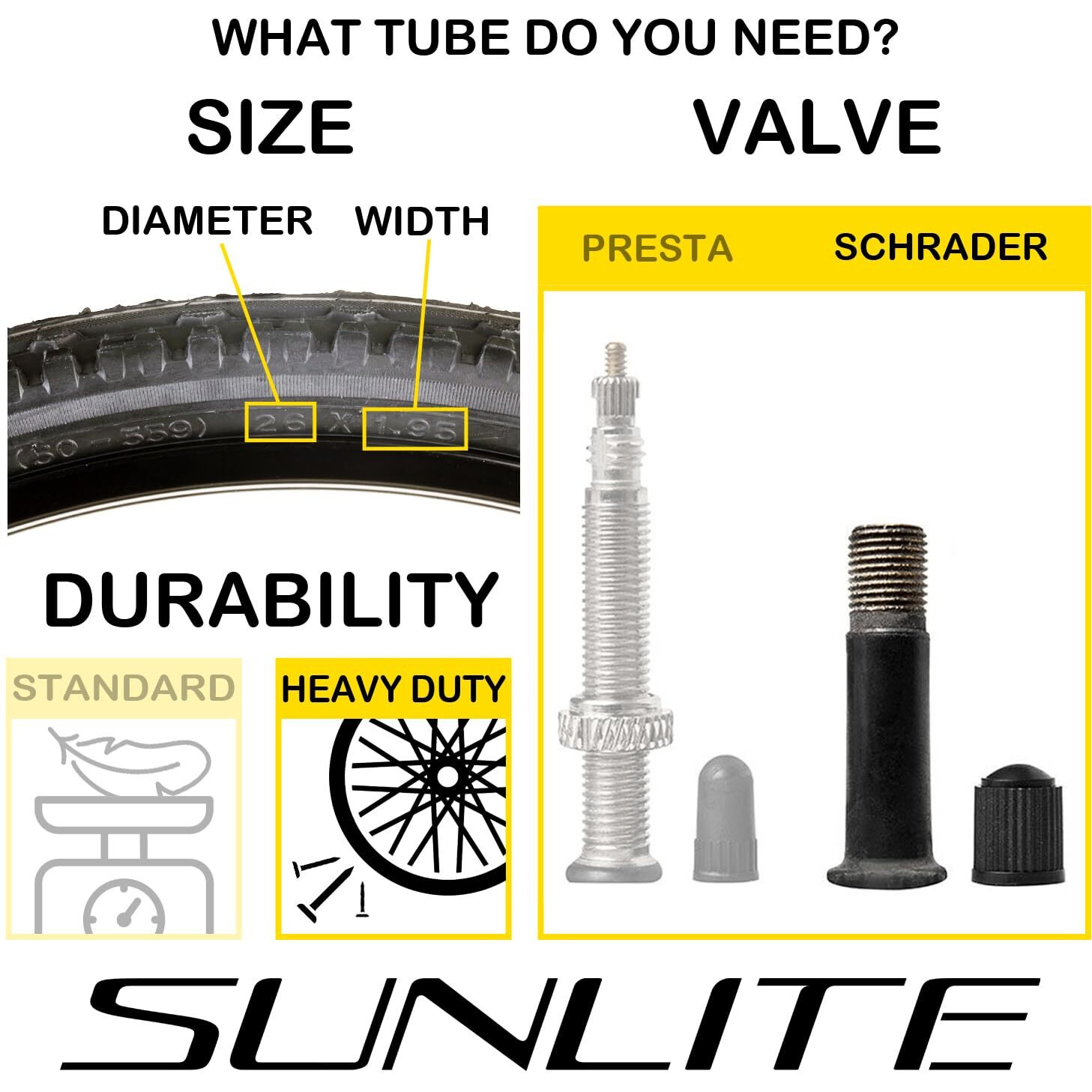 Sunlite Thorn Resistant Schrader Valve Bicycle Tube  24 X 1.90-2.35"" / 32Mm Valve