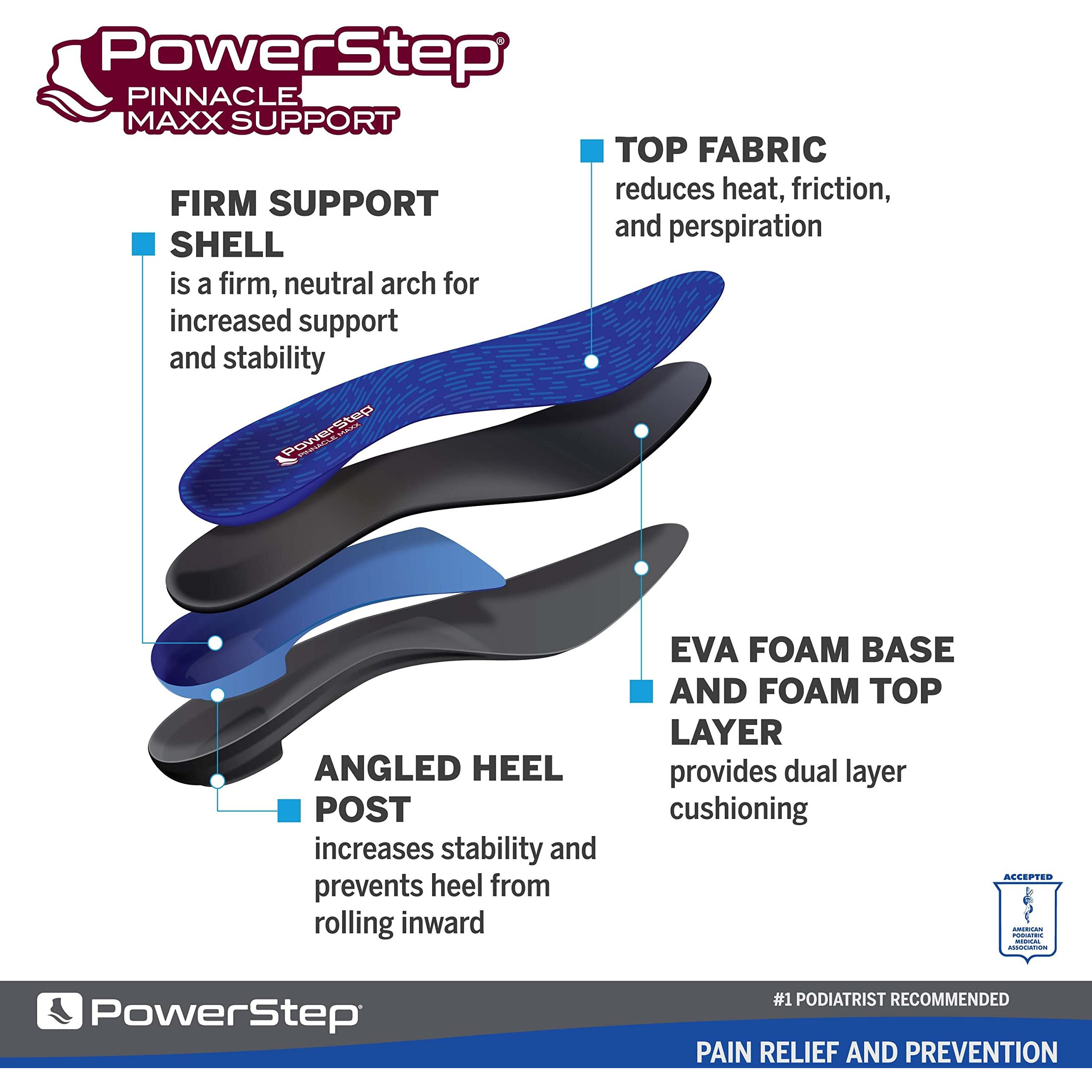 Powerstep Pinnacle Maxx Orthotic Insoles - Orthotics For Overpronation With Maximum Stability & Comfort - Firm + Flexible Angled Heel Style To Help Flat Feet - Heavy Duty Inserts (M 6-6.5  F 8-8.5)