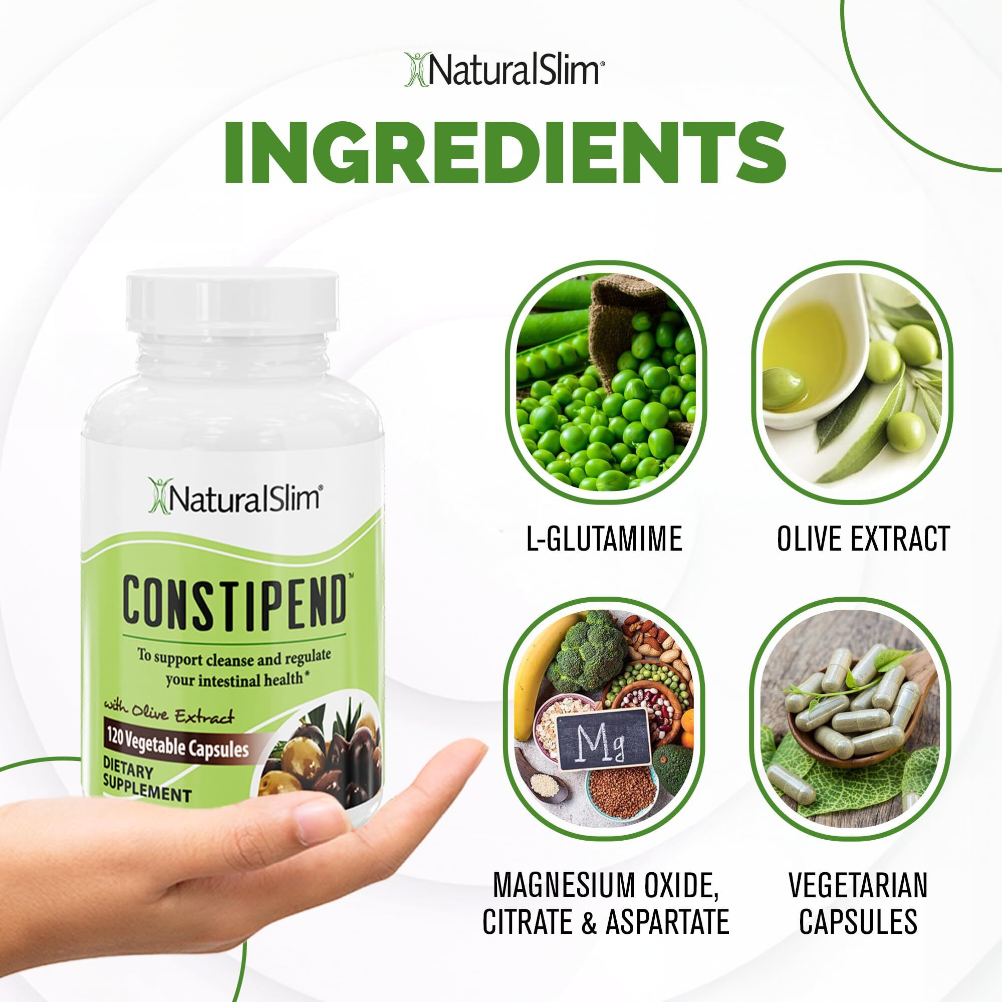 Naturalslim Magnesium Oxide - Constipend For Constipation Relief  Colon Cleanser & Stool Softeners For Women & Men With Magnesium Citrate  Aspartate  & Olive Extract - 120 Vegetable Capsules 3 Pack