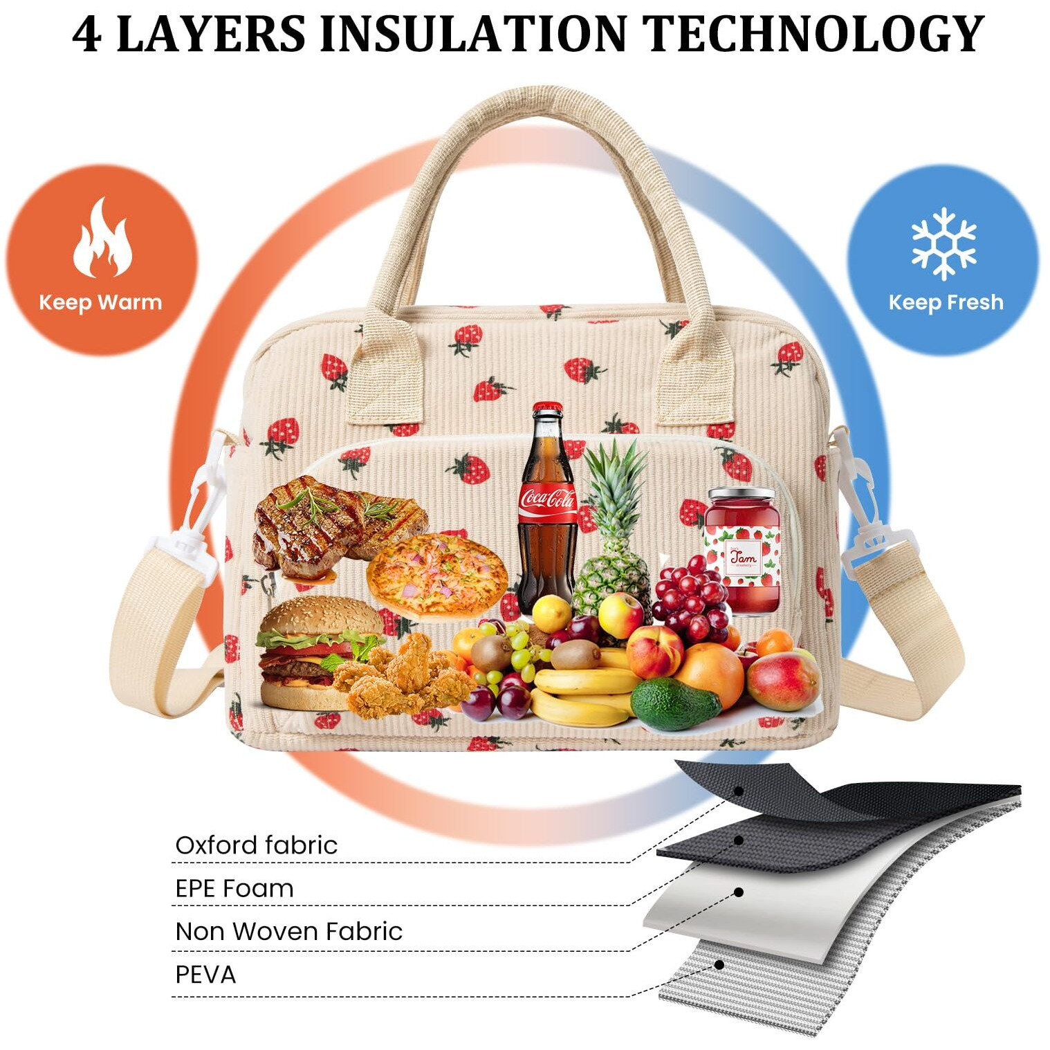 Mexs Insulated Lunch Bag For Women Men Large Reusable Lunch Box Adult Leakproof Portable Cooler Tote Bags For Work Picnic