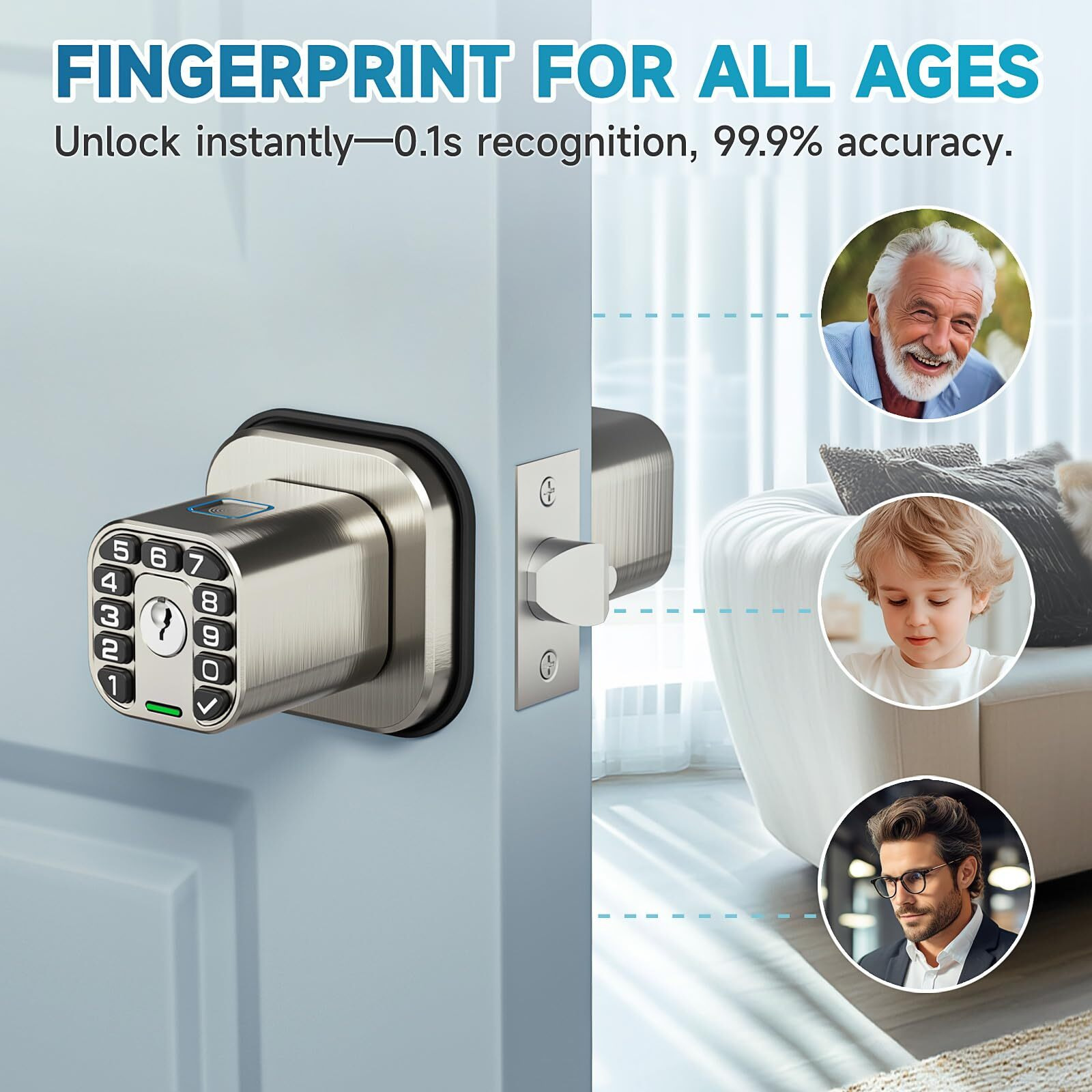 Richelock Fingerprint Door Knob  Smart Biometric Door Lock With Keypad  Keyless Entry Code Door Knob  Waterproof & Weatherproof  Auto Lock Voice Navigation  For Bedroom  Gate Office -Satin Nickel