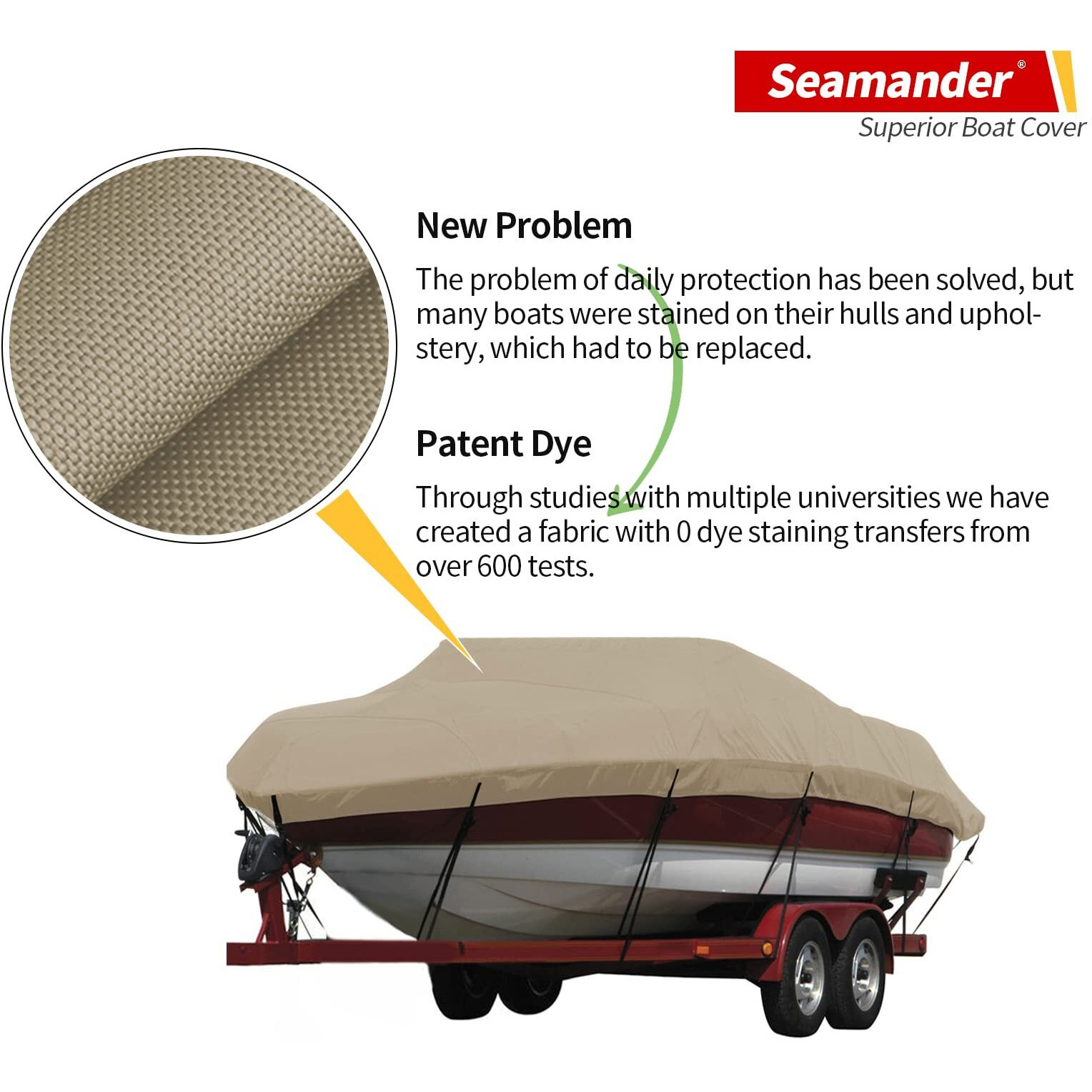 Seamander Heavy Duty Polyester Boat Cover  Marine Grade  Waterproof - Fits V-Hull  Tri-Hull  Fish & Ski  Runabout Bowrider Boats  17' To 19' Length