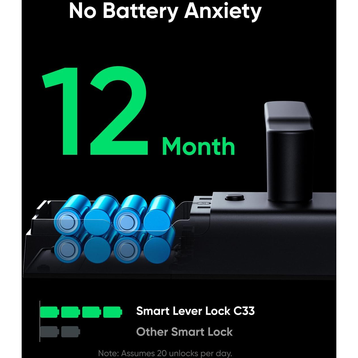 Eufy Smart Lever Lock C33  Keyless Fingerprint Door Lock With Handle  Integrated Wi-Fi  Remote Control Via App  Biometric Entry Knob  Auto-Locking  Ip53 Waterproof  Nickel (2025 New Version)