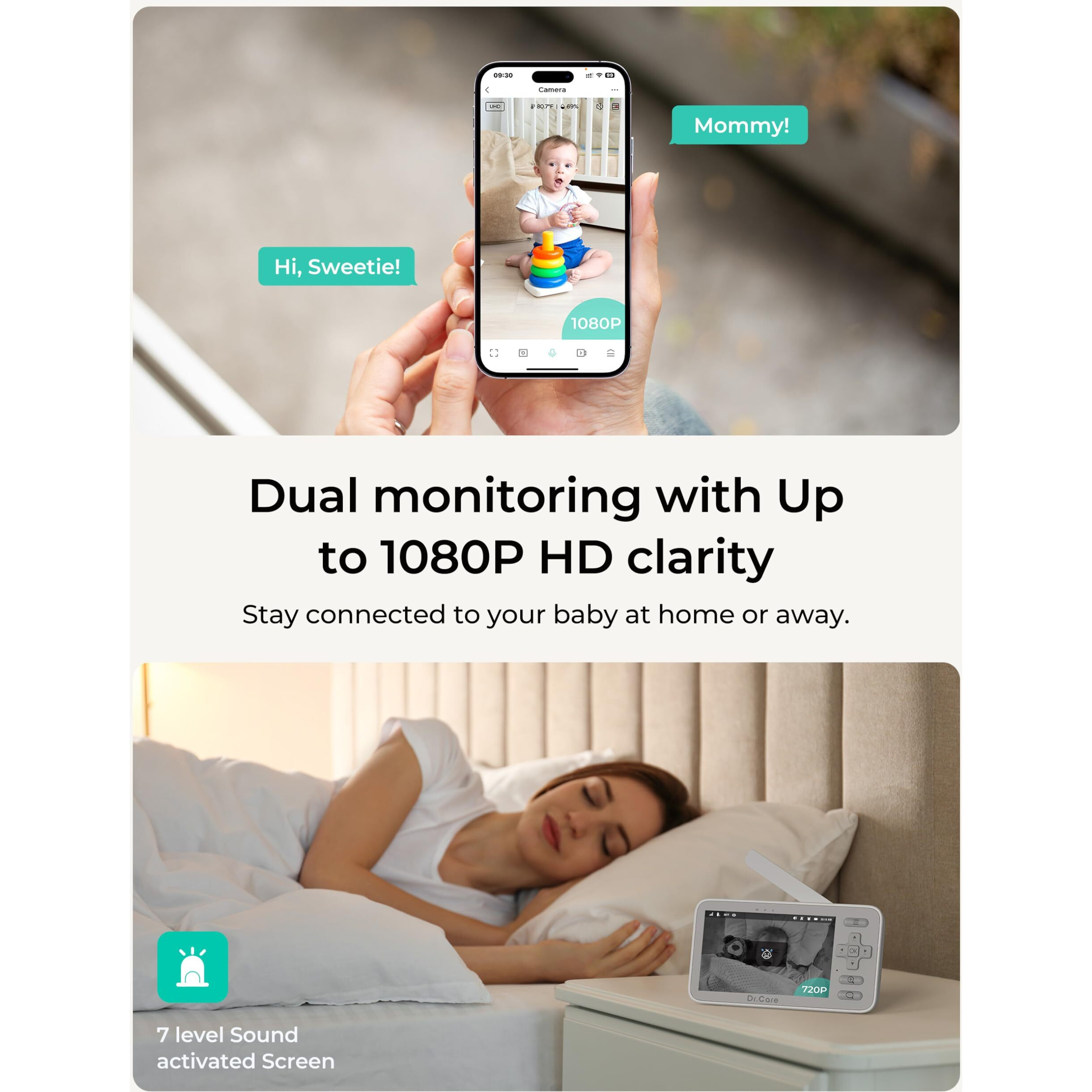 Dr.Care Vistaview Lite Smart Wifi Baby Monitor - 4  720P Split Screen & 1080P Camera App Control  Motion Alerts  Hd Night Vision  3000Mah Battery  2-Way Talk  Multi-User  Triple Security  1000Ft Range