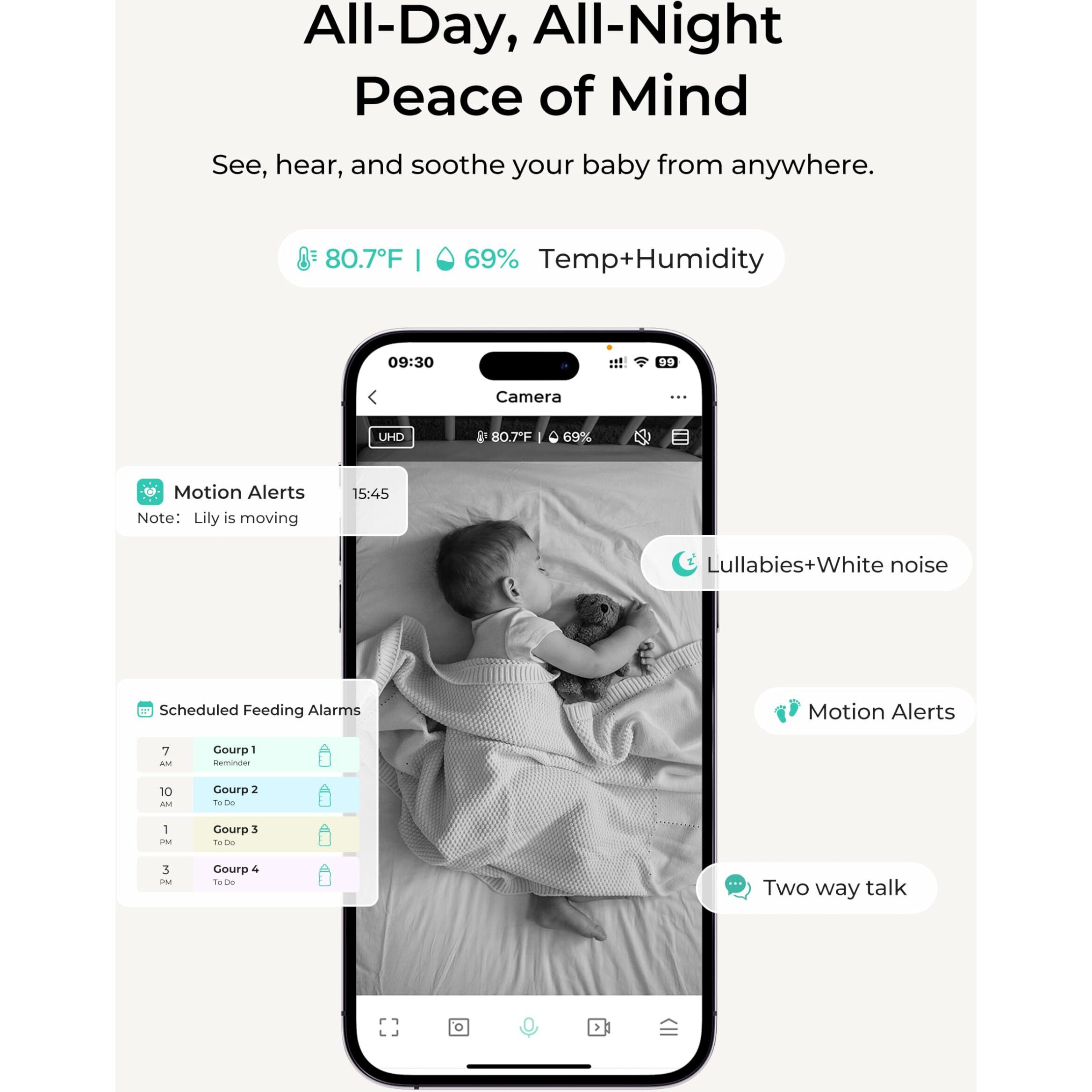 Dr.Care Vistaview Lite Smart Wifi Baby Monitor - 4  720P Split Screen & 1080P Camera App Control  Motion Alerts  Hd Night Vision  3000Mah Battery  2-Way Talk  Multi-User  Triple Security  1000Ft Range